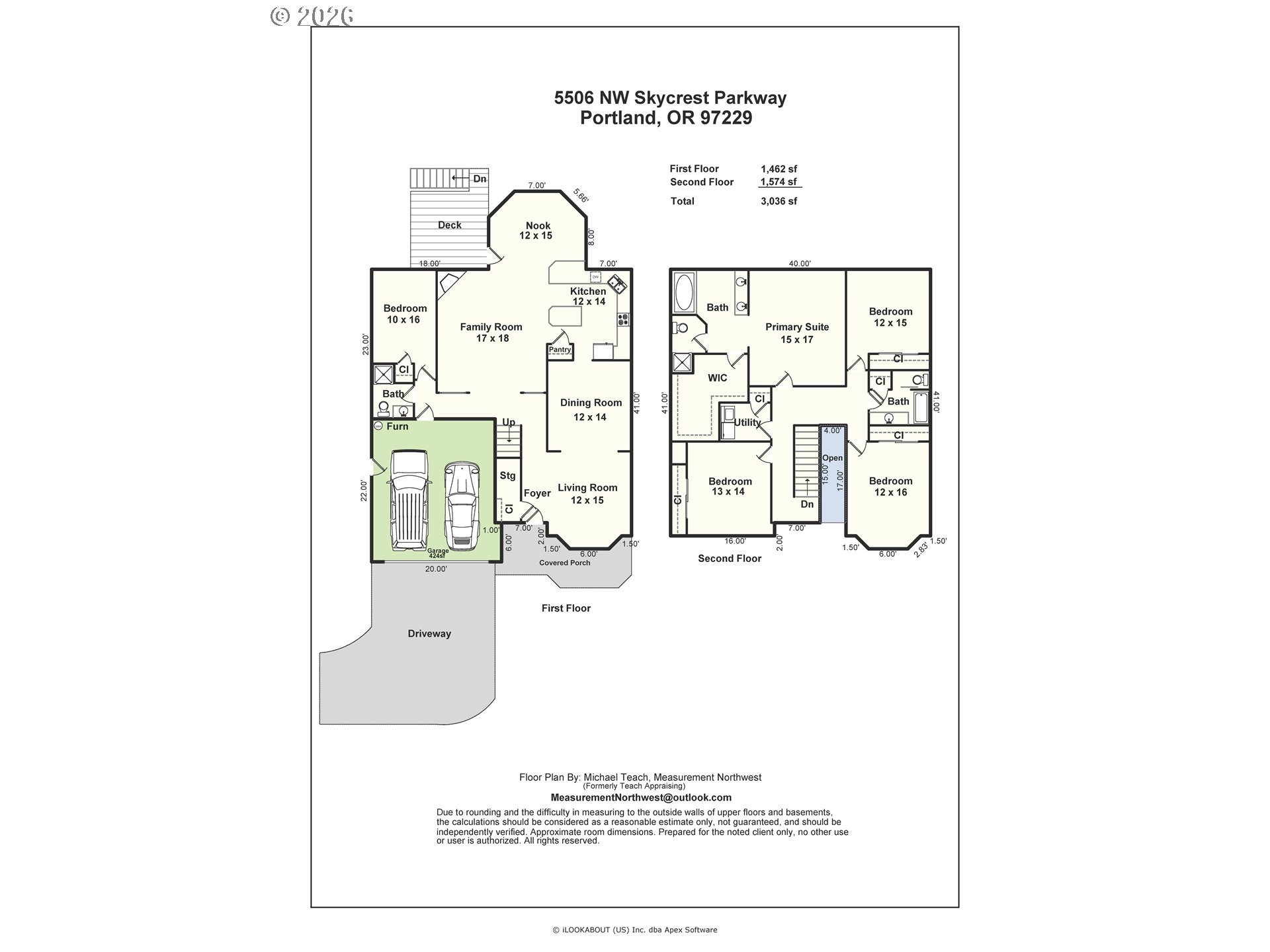 5506 NW SKYCREST PKWY
