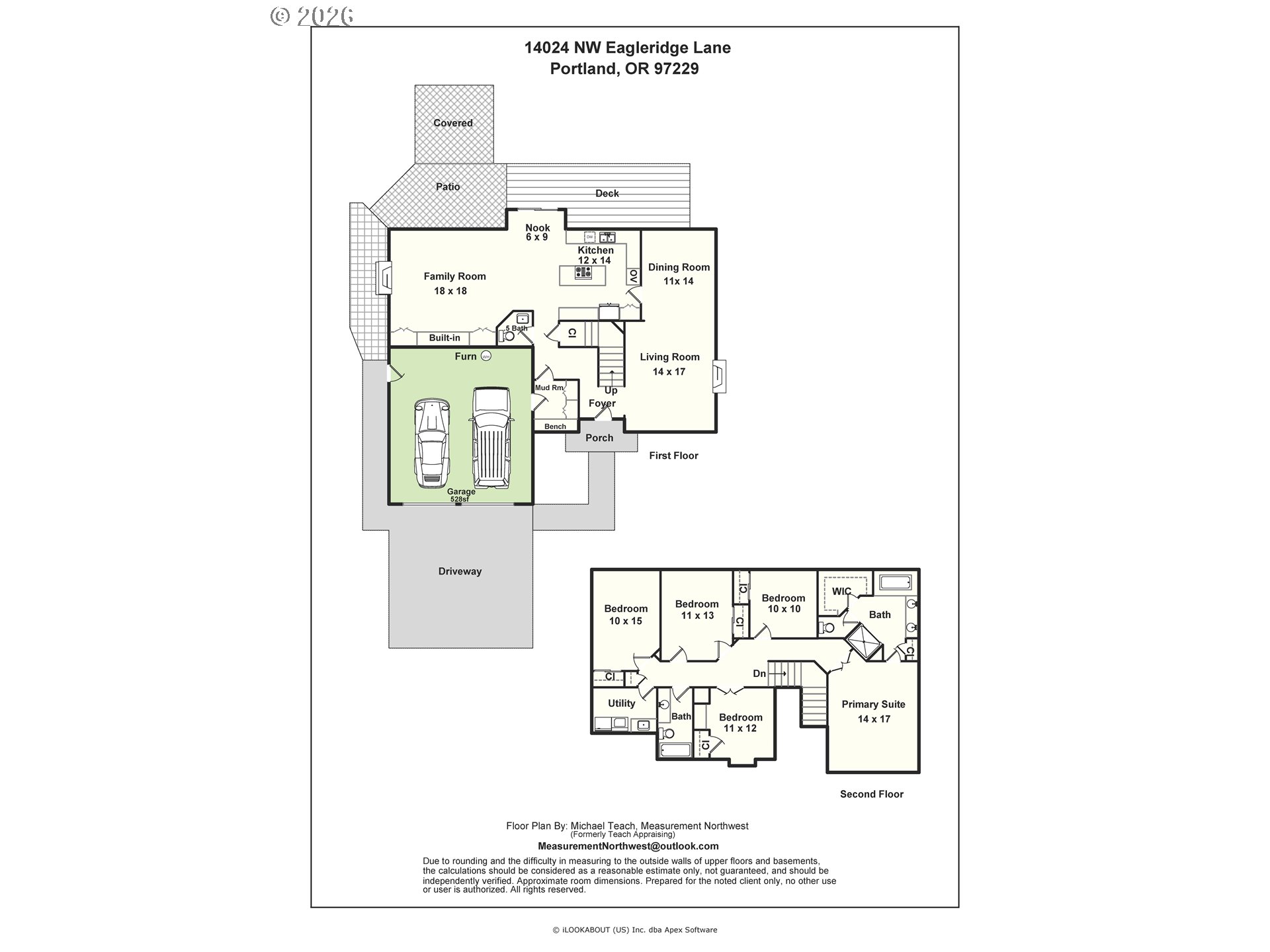 14024 NW EAGLERIDGE LN