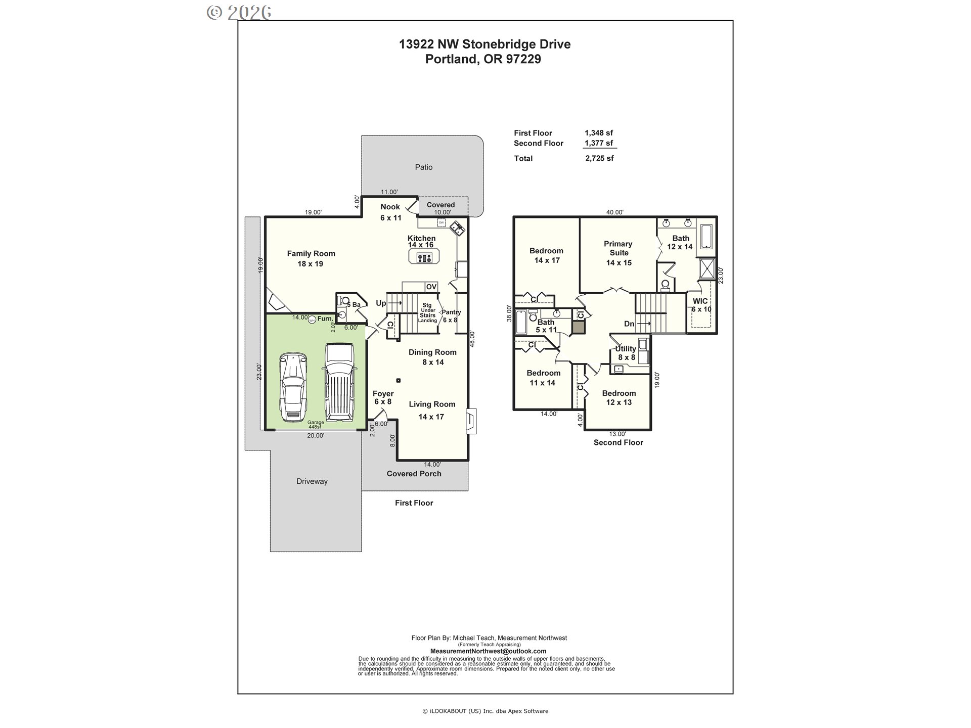 13922 NW STONEBRIDGE DR