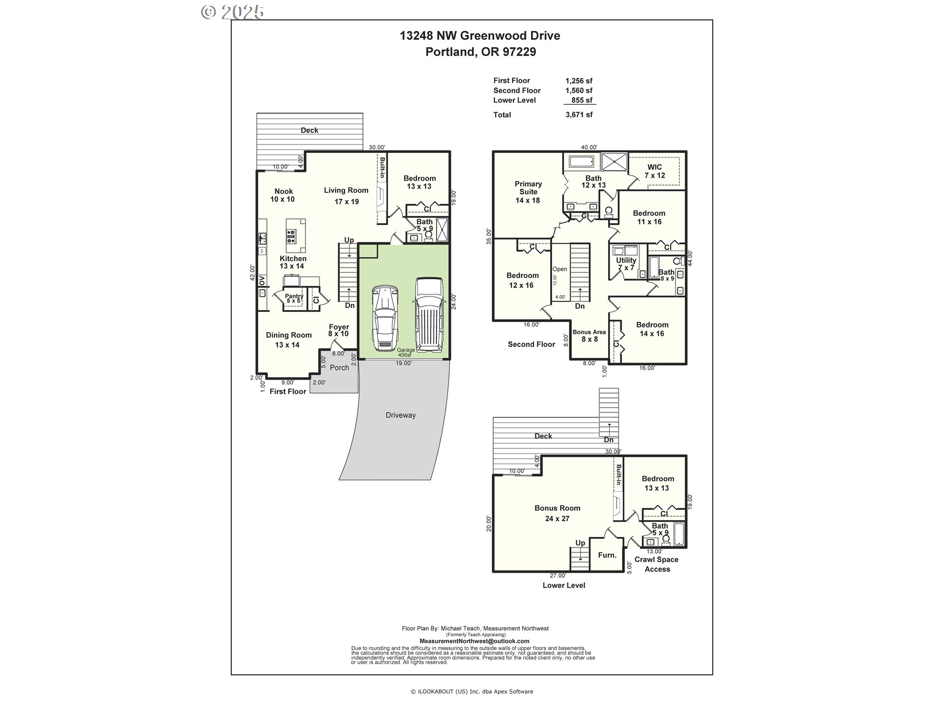 13248 NW GREENWOOD DR