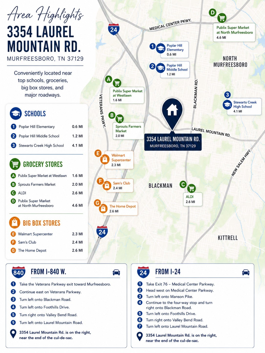 3354 Laurel Mountain Rd