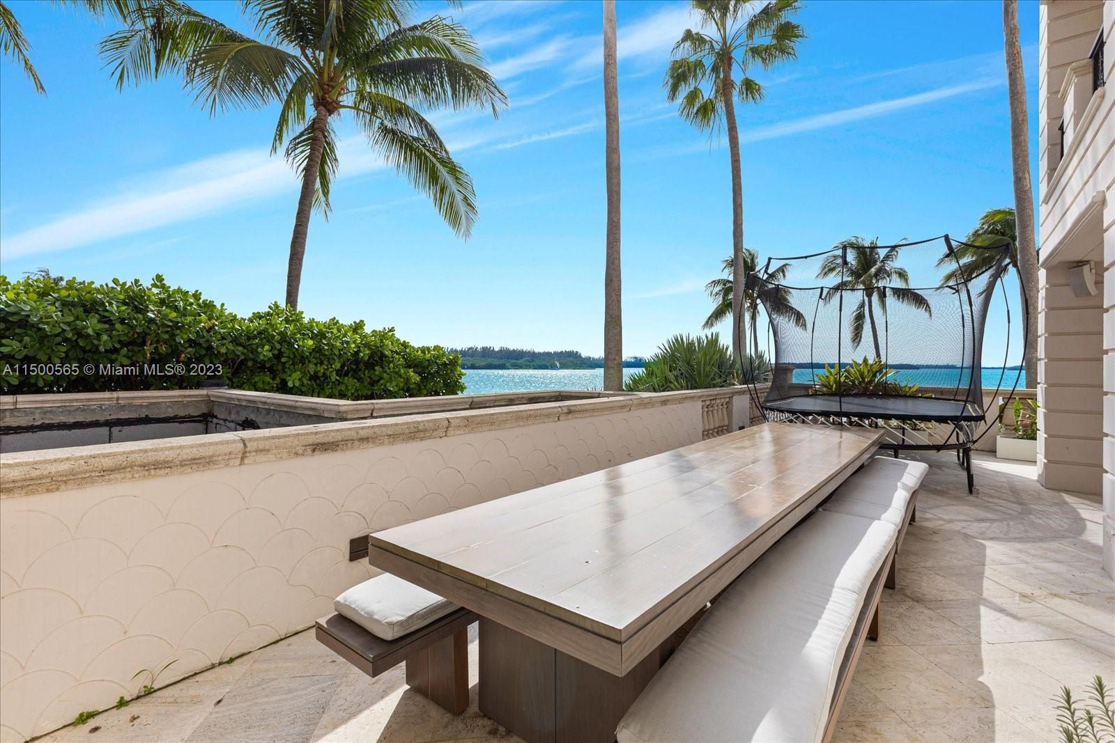 5211 Fisher Island Dr Unit: 5211