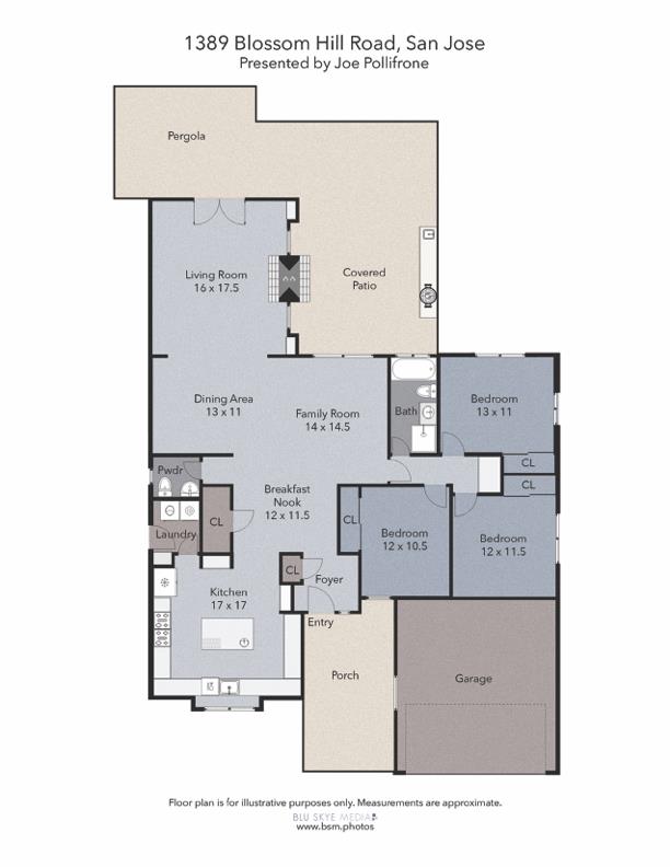 1389 Blossom Hill RD