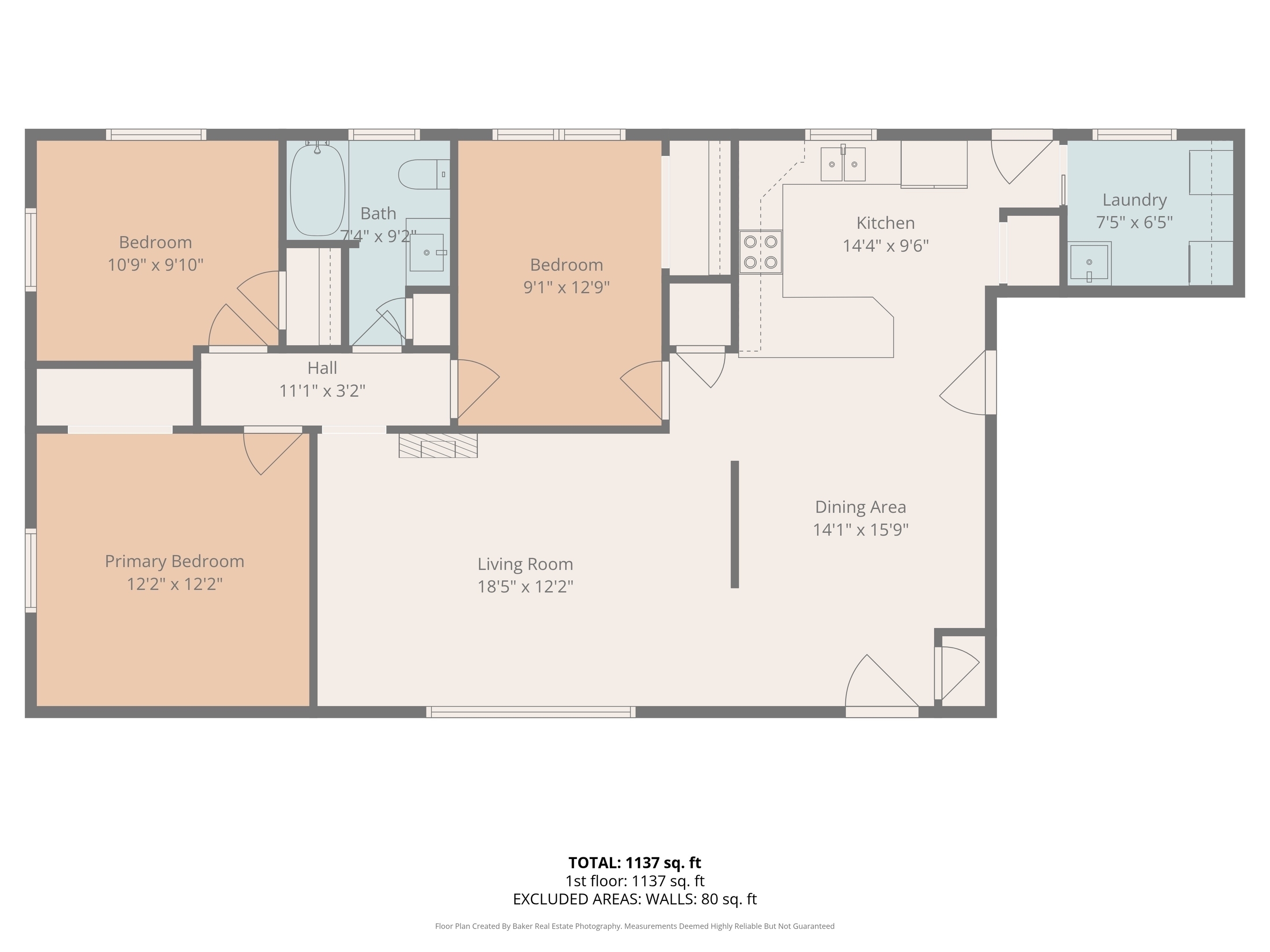 3518 River Bluff Road