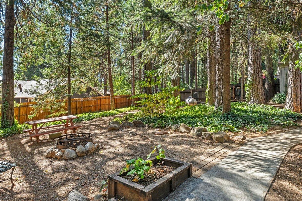 5284 Loch Leven Drive