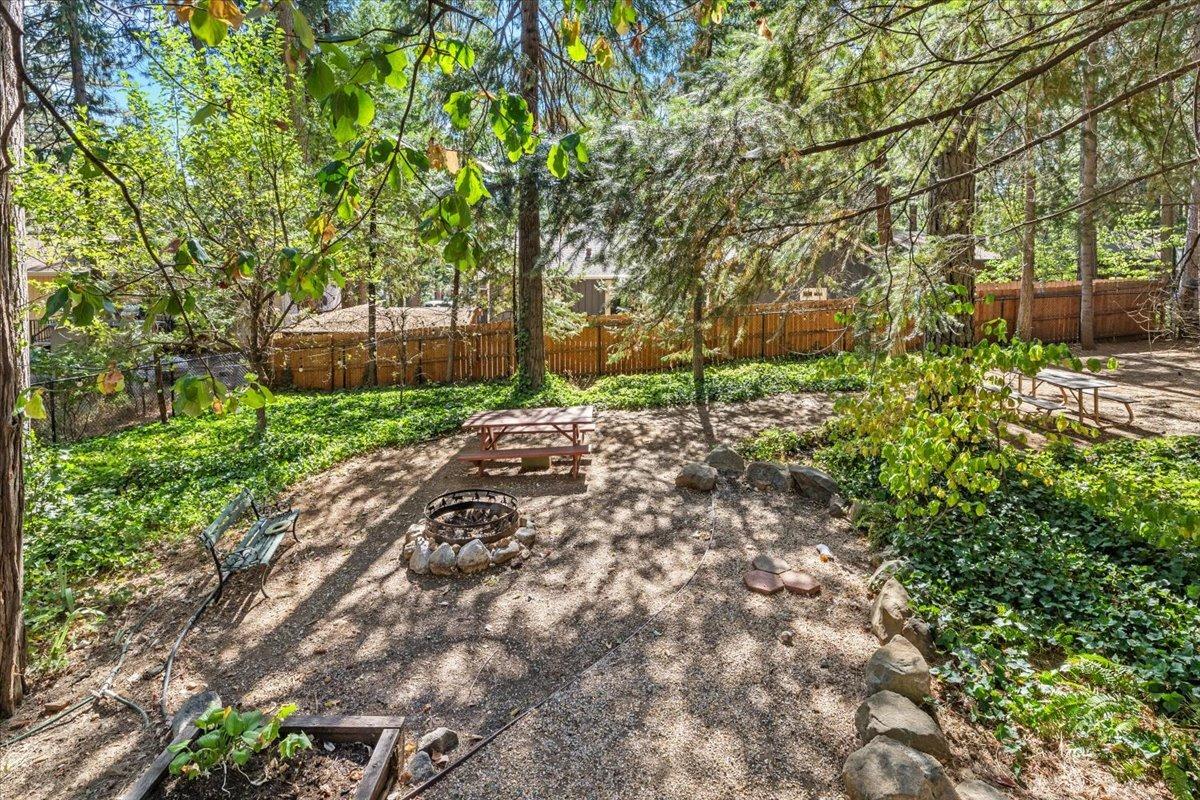 5284 Loch Leven Drive