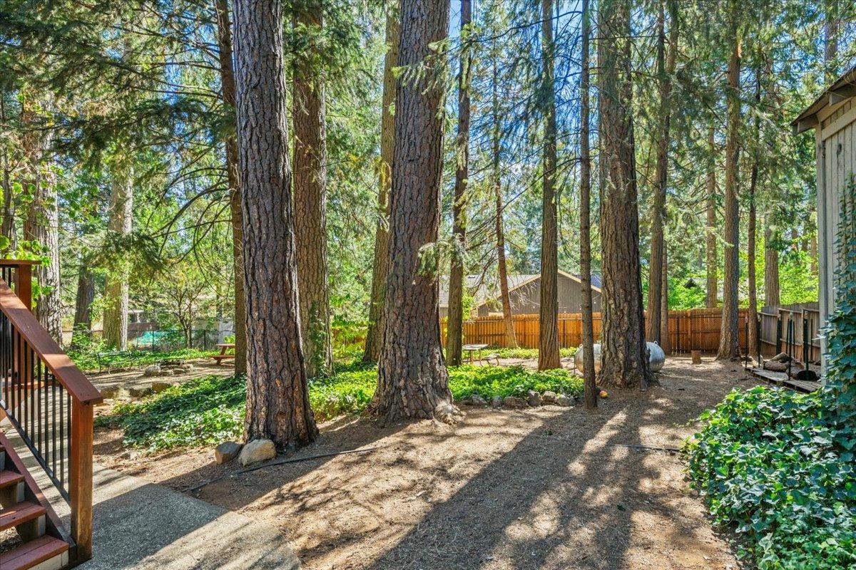 5284 Loch Leven Drive