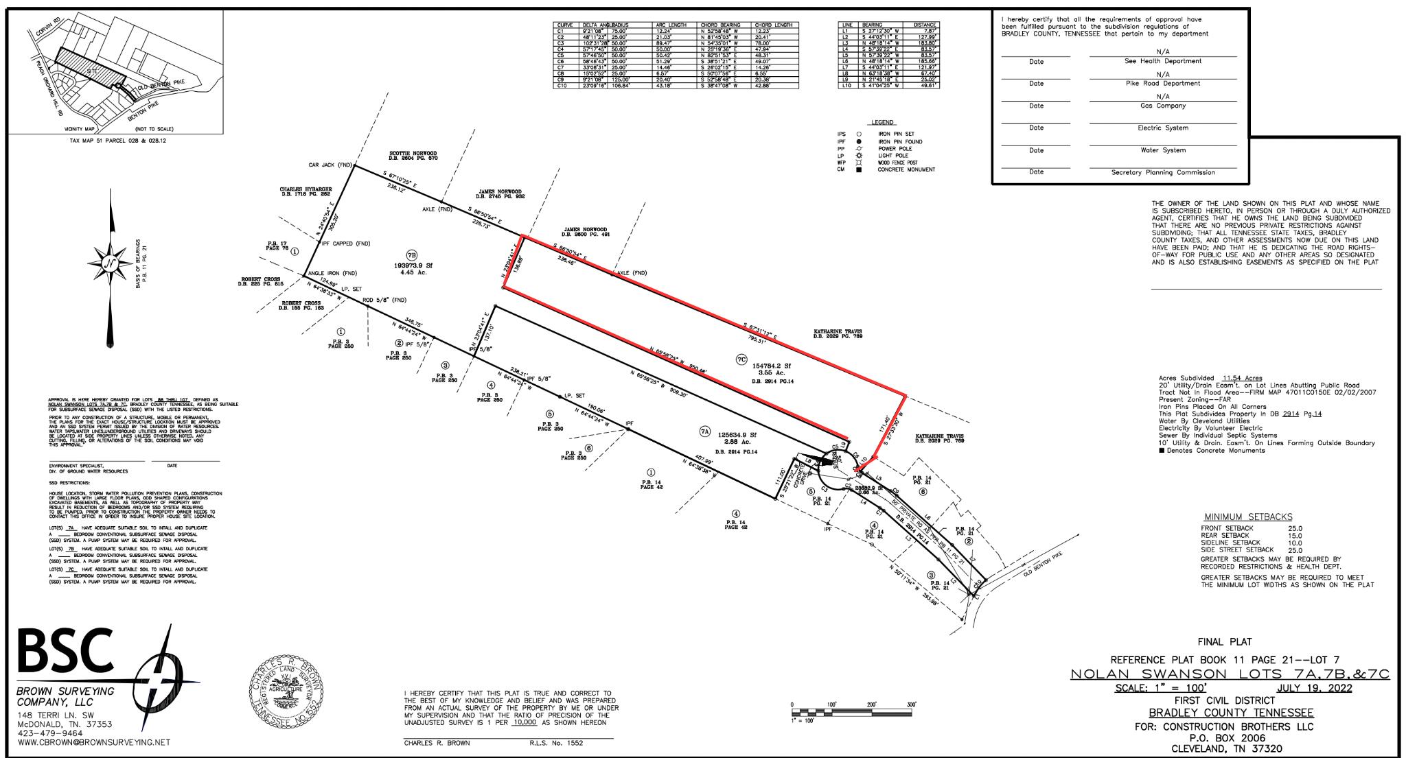 91 Old Benton Pike