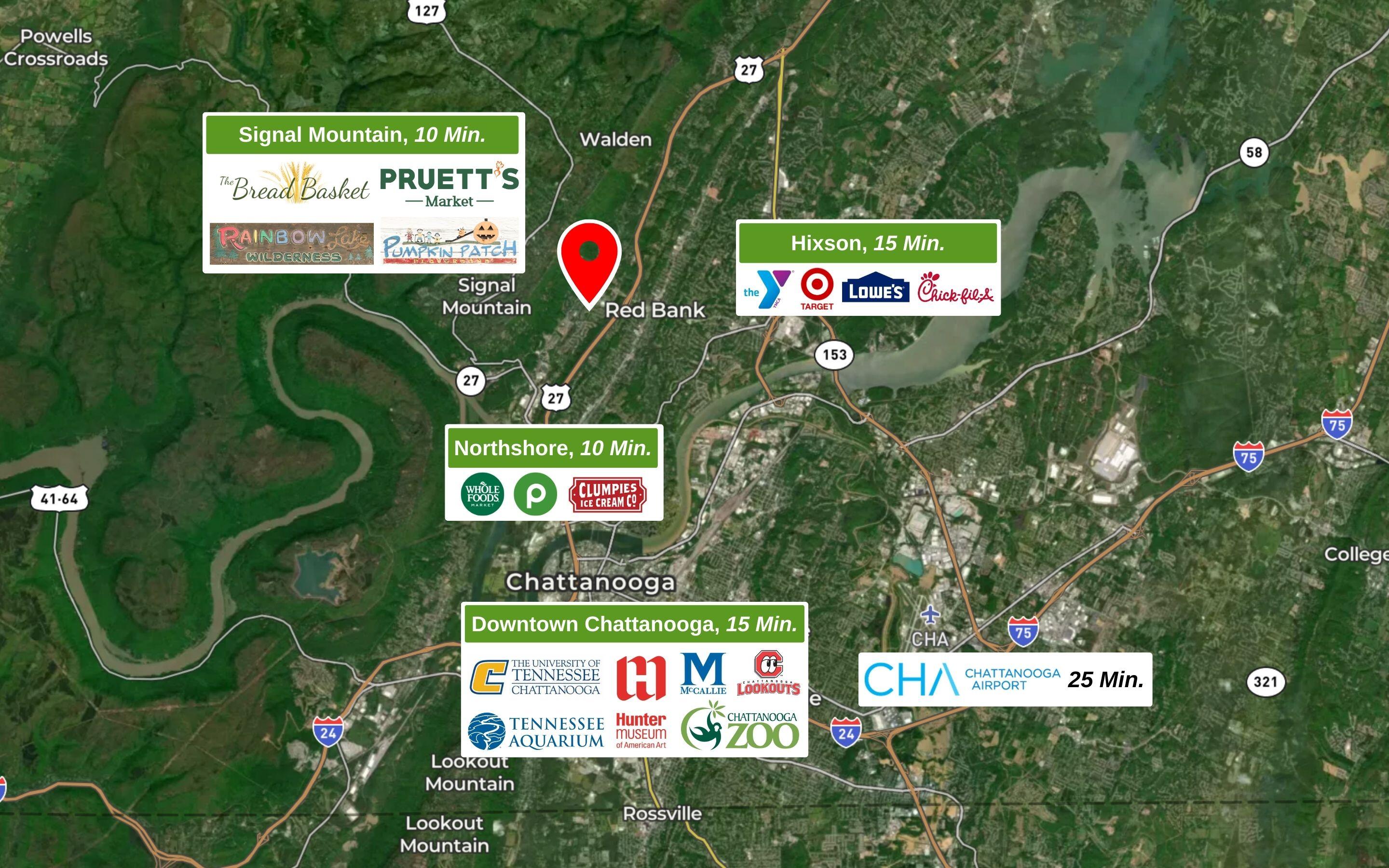 1158 Hidden Creek Drive