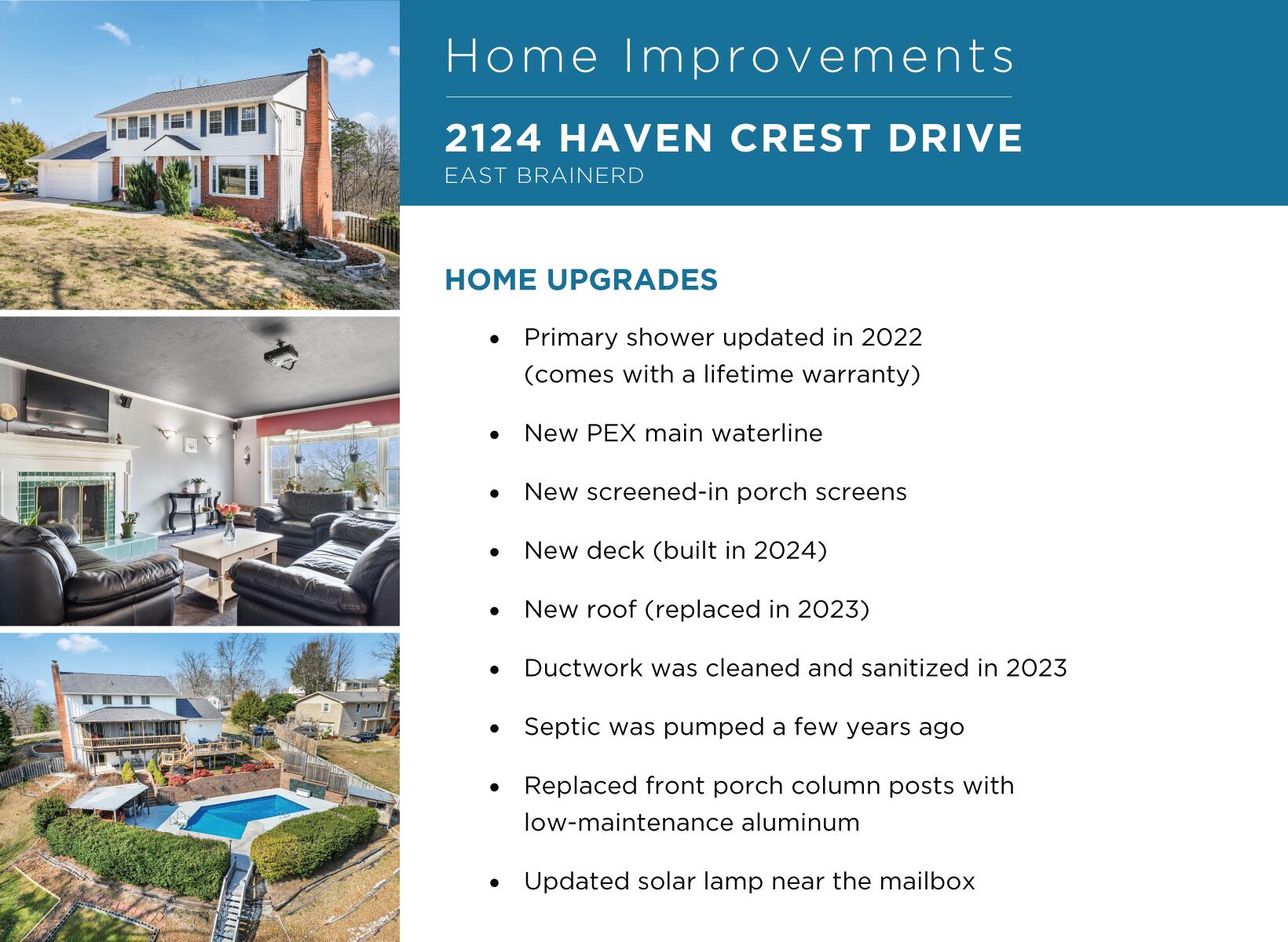 2124 Haven Crest Drive