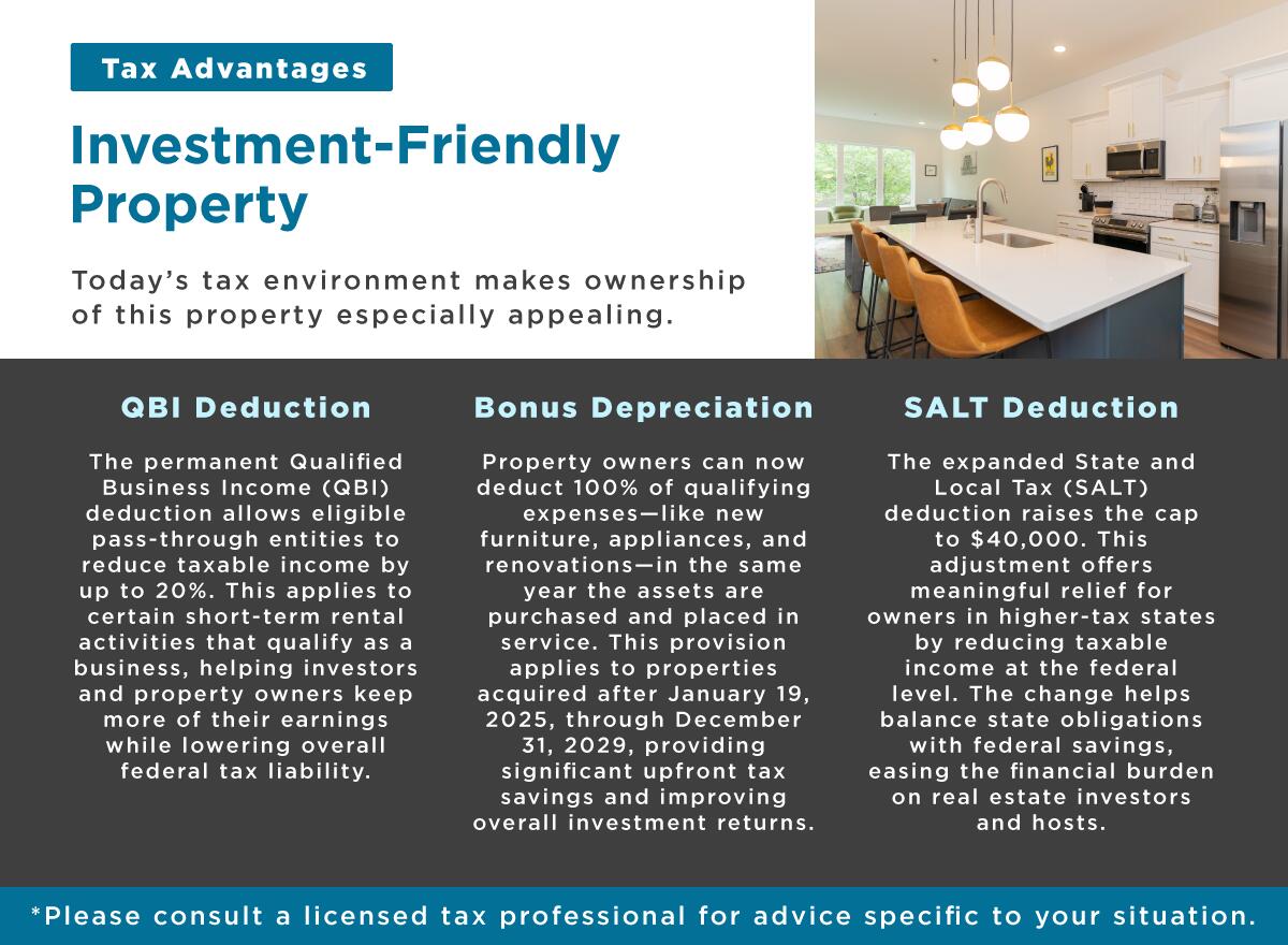 1445 Fagan Street, 209