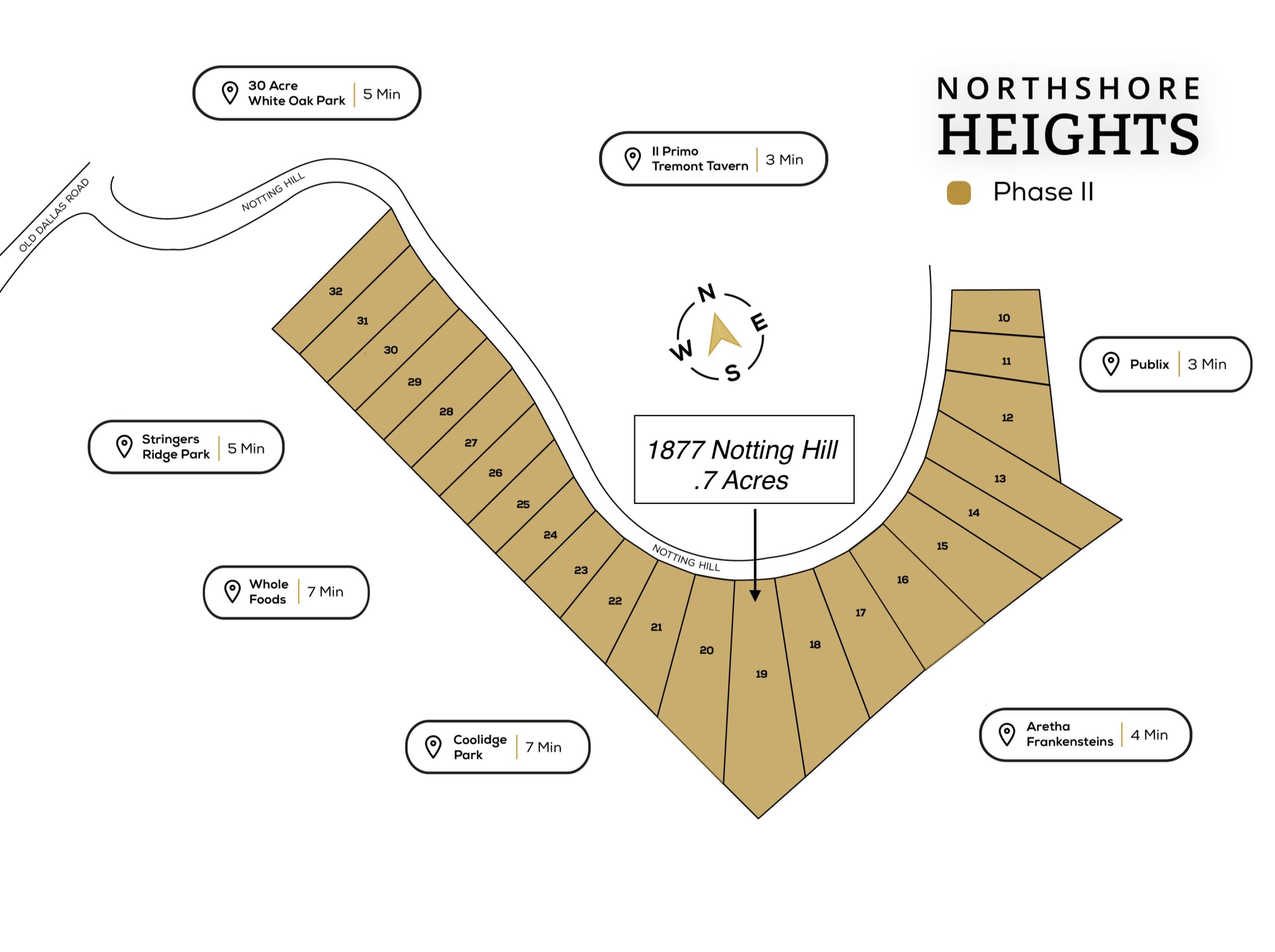 1877 Notting Hill
