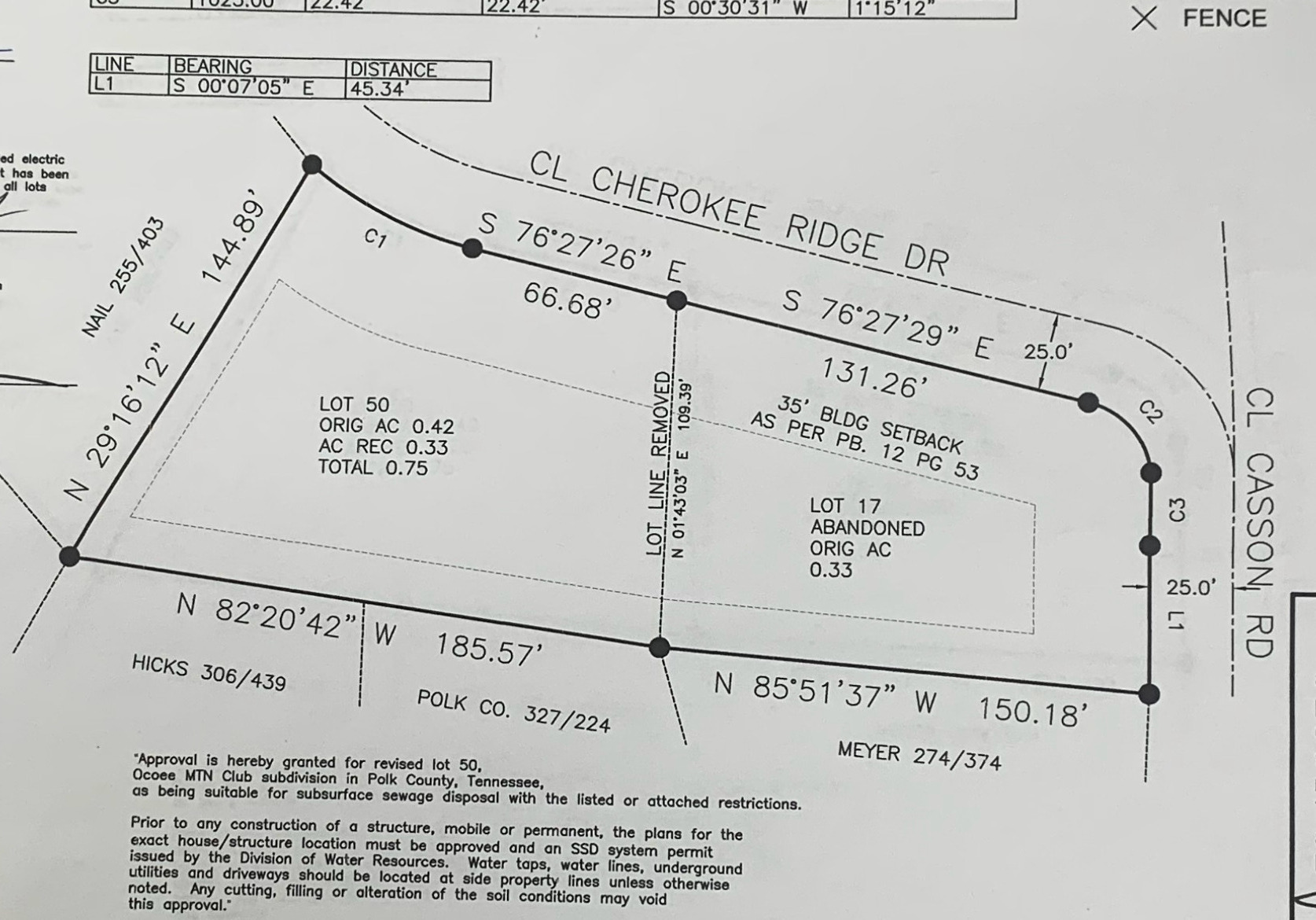 109 Cherokee Ridge Drive, 50