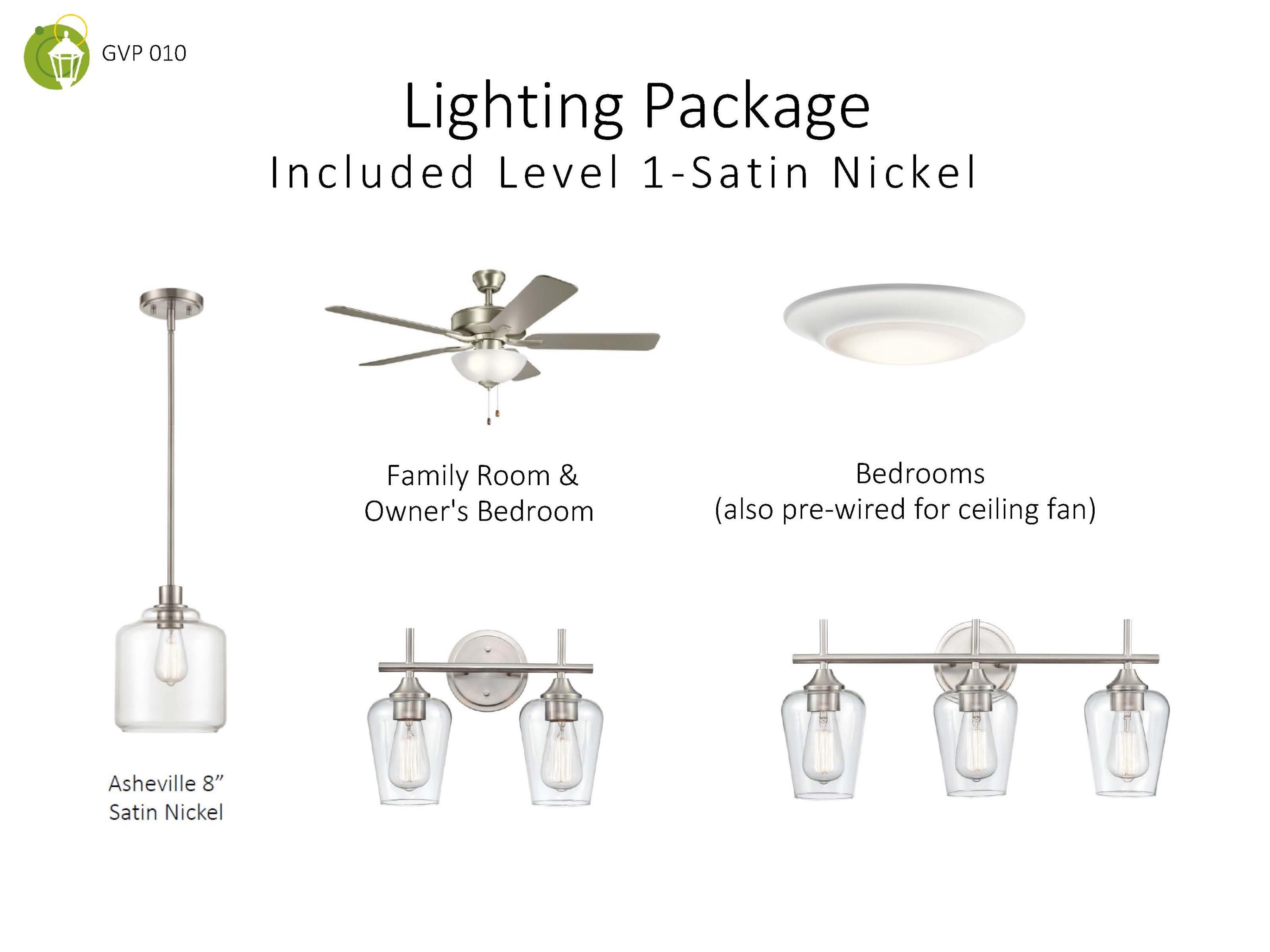 1027 Fortitude Trail