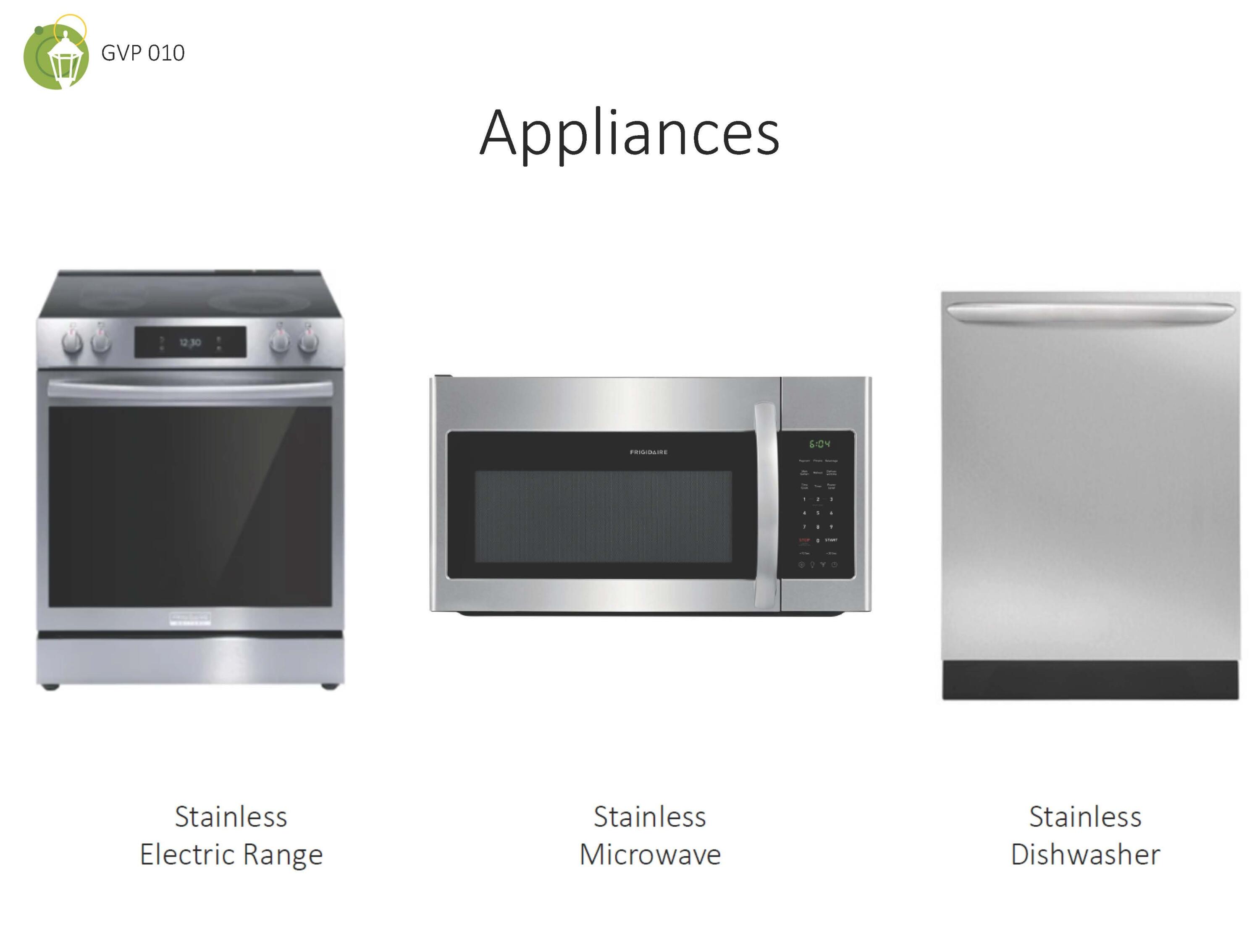 1027 Fortitude Trail