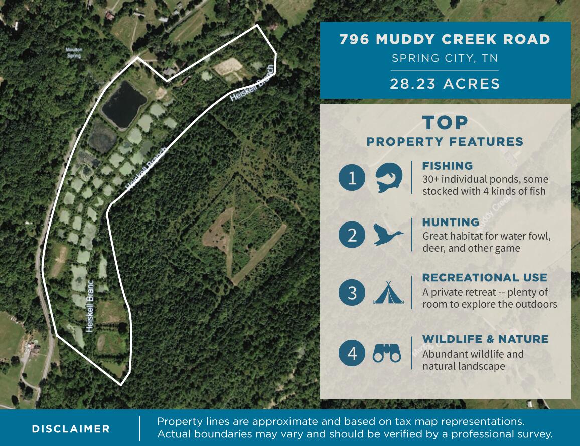 796 Muddy Creek Road