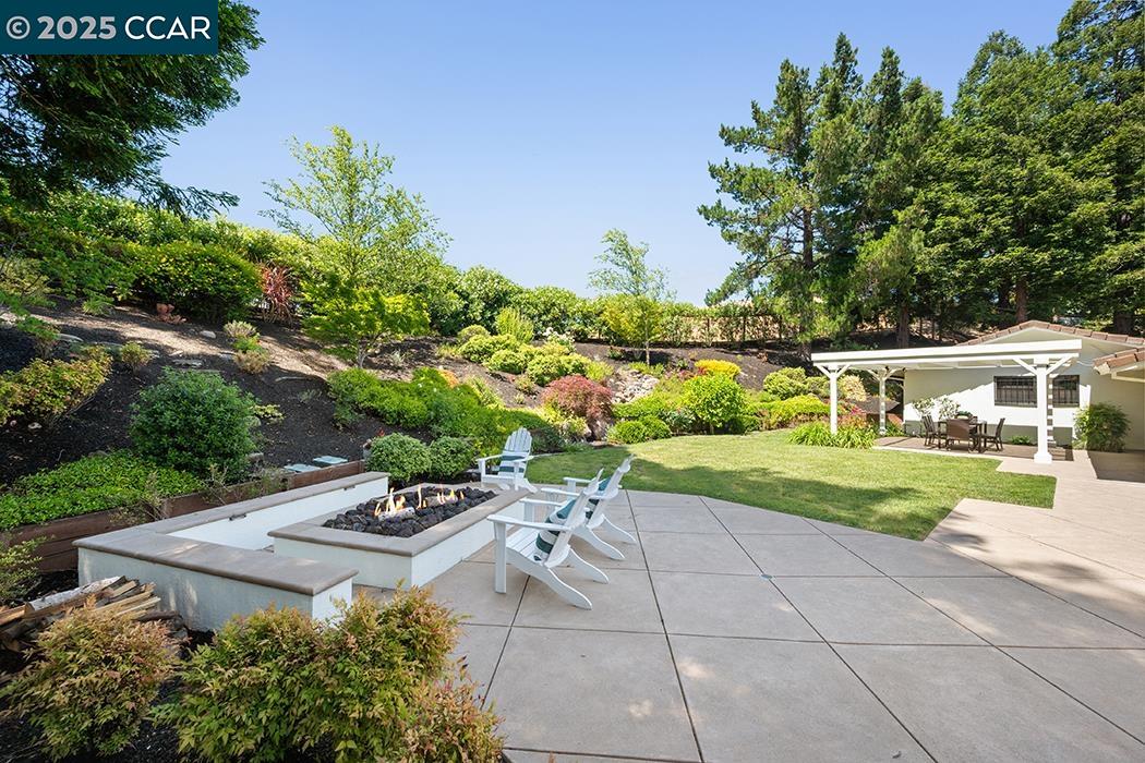 3190 Bavarian Ln