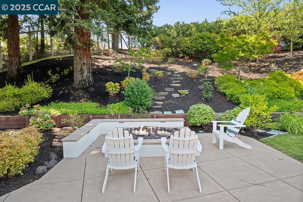3190 Bavarian Ln
