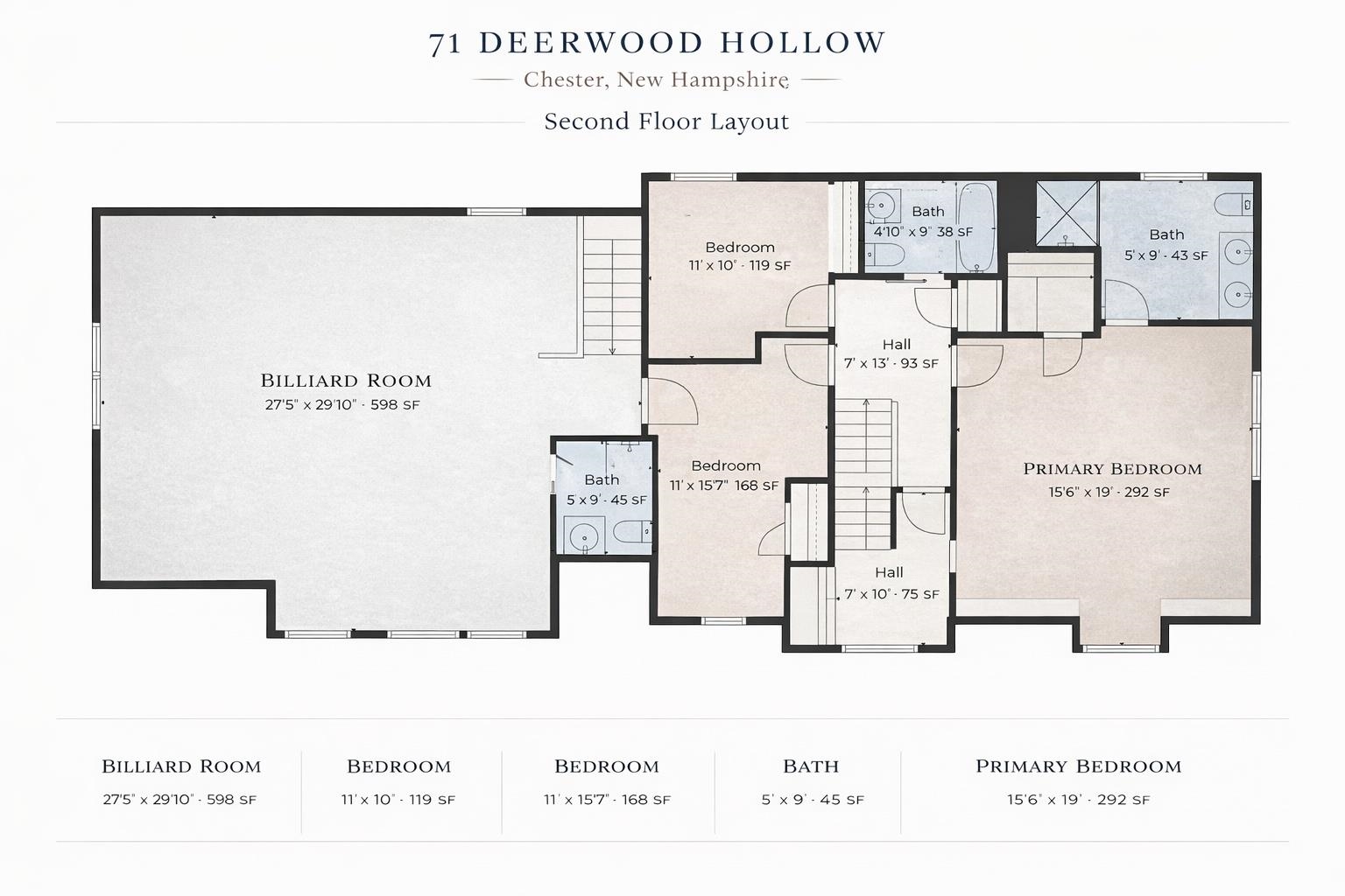 71 Deerwood Hollow