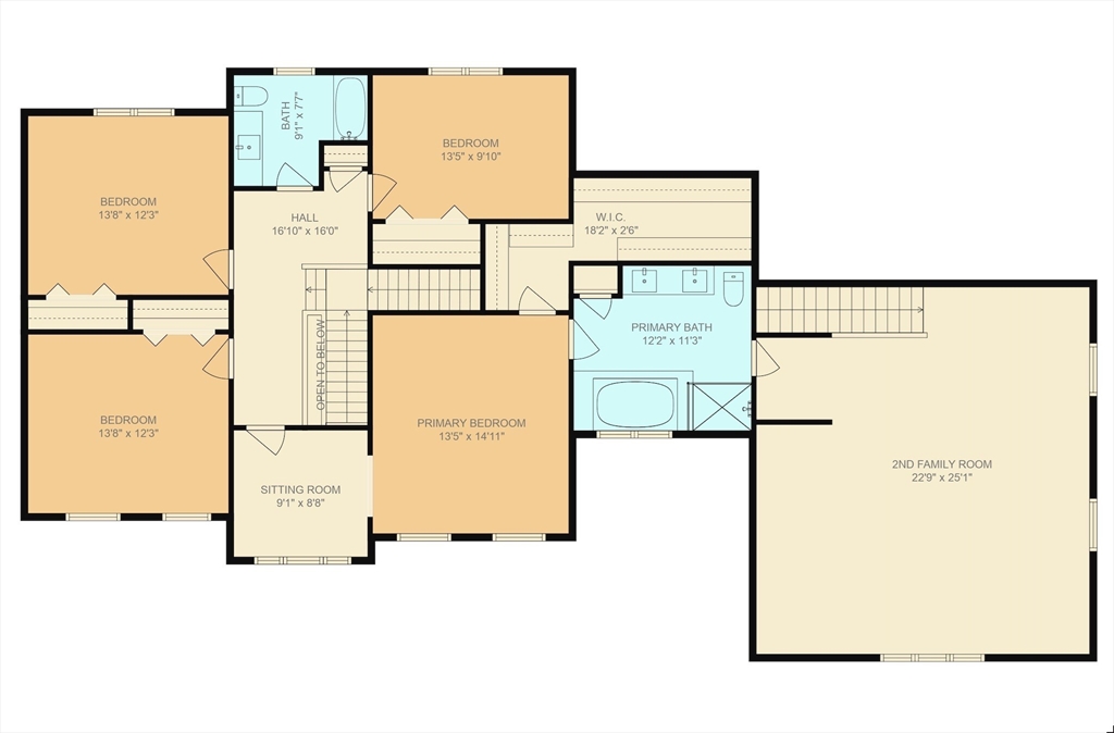 24 Macfarlane Drive
