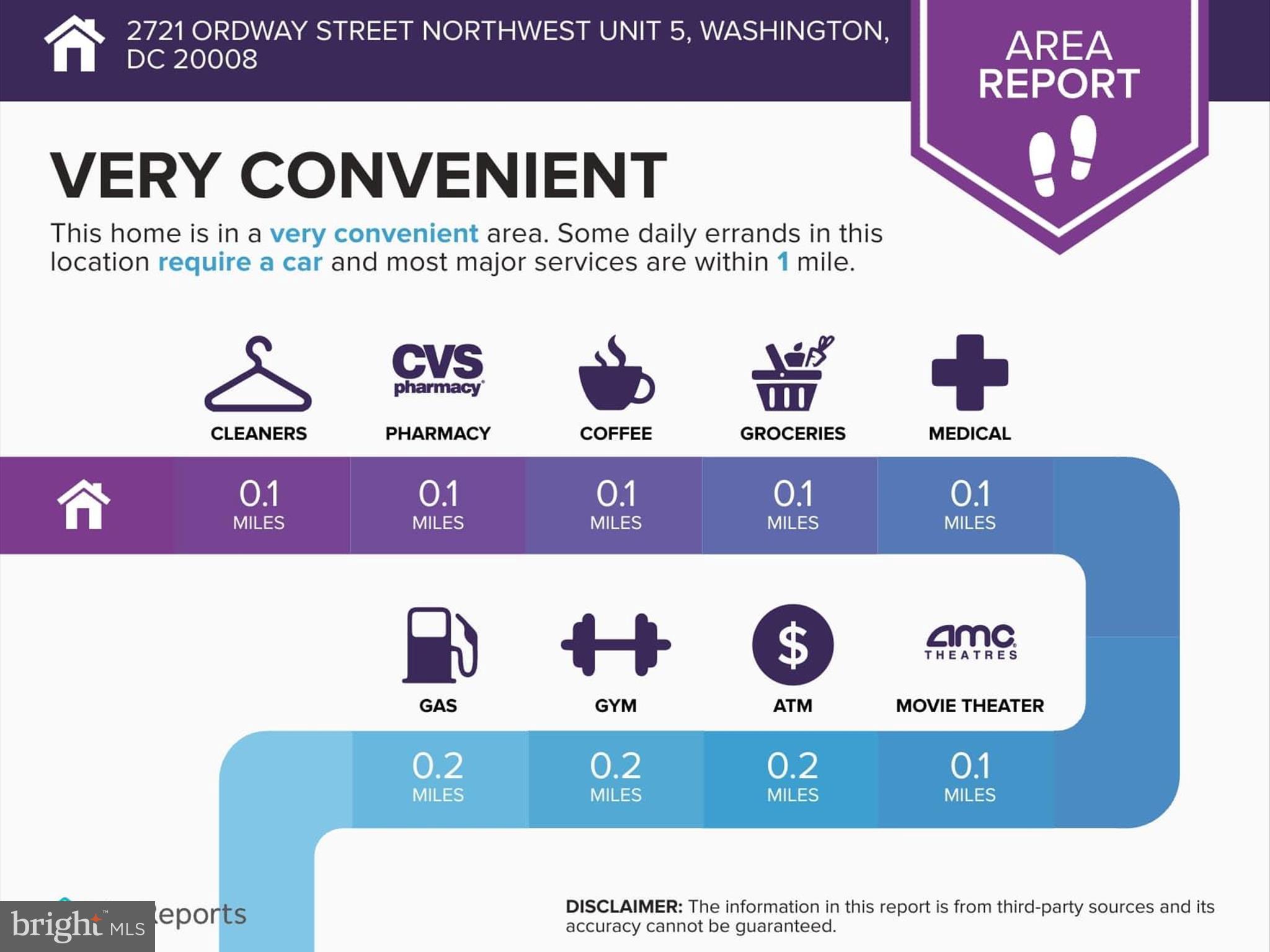 2721 ORDWAY STREET NW 5