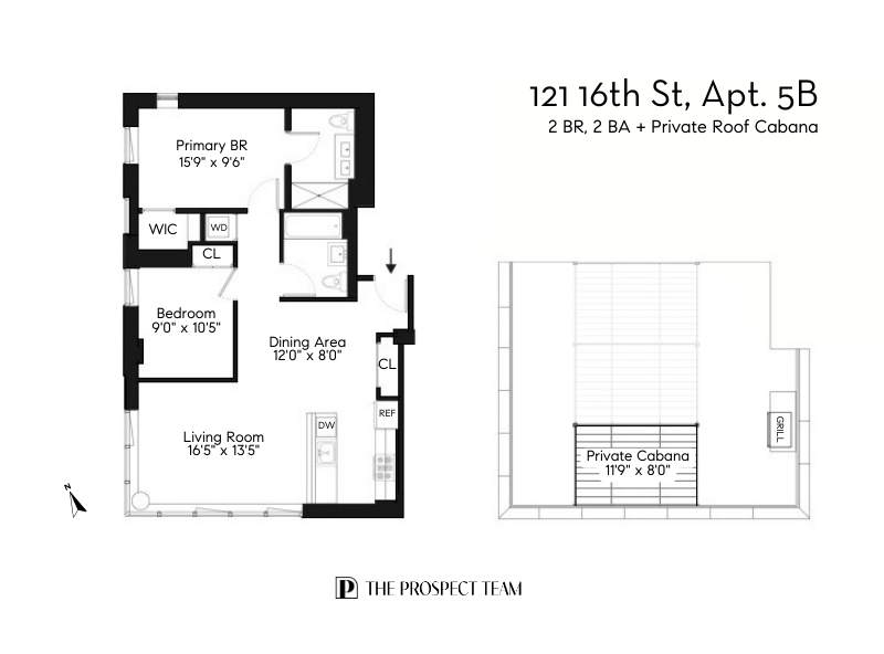 161 12th Street 5B