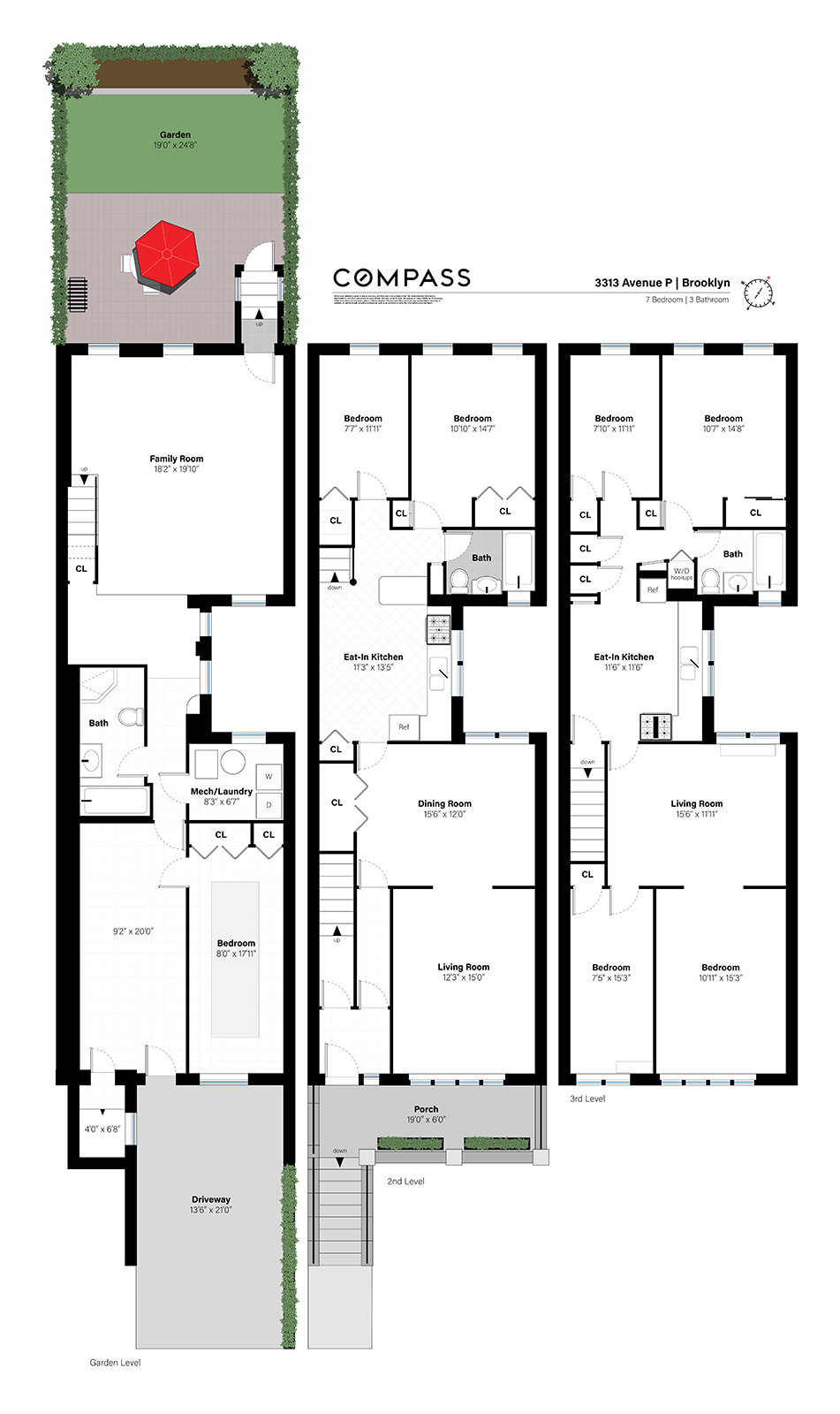 3313 Ave P