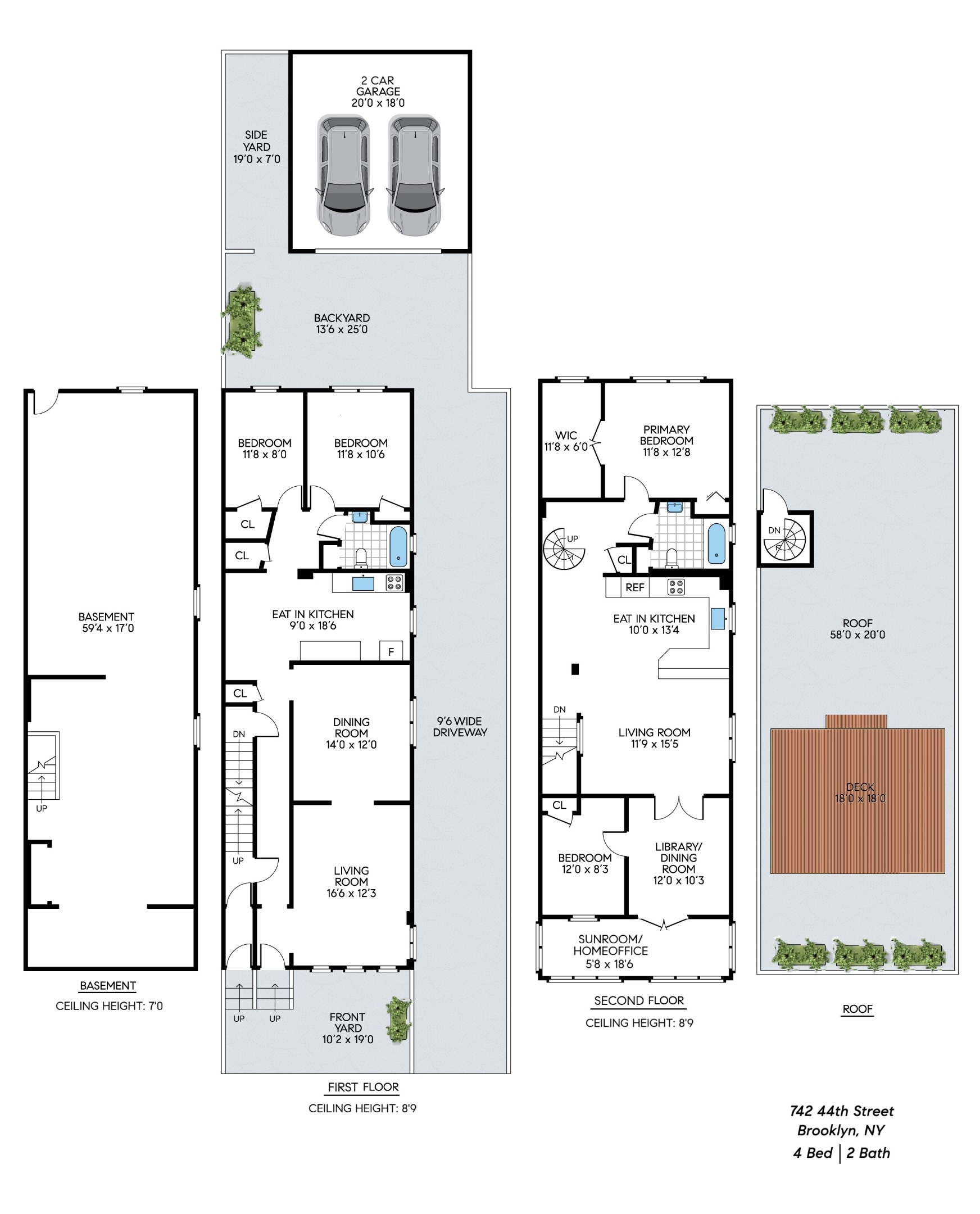 742 44th Street