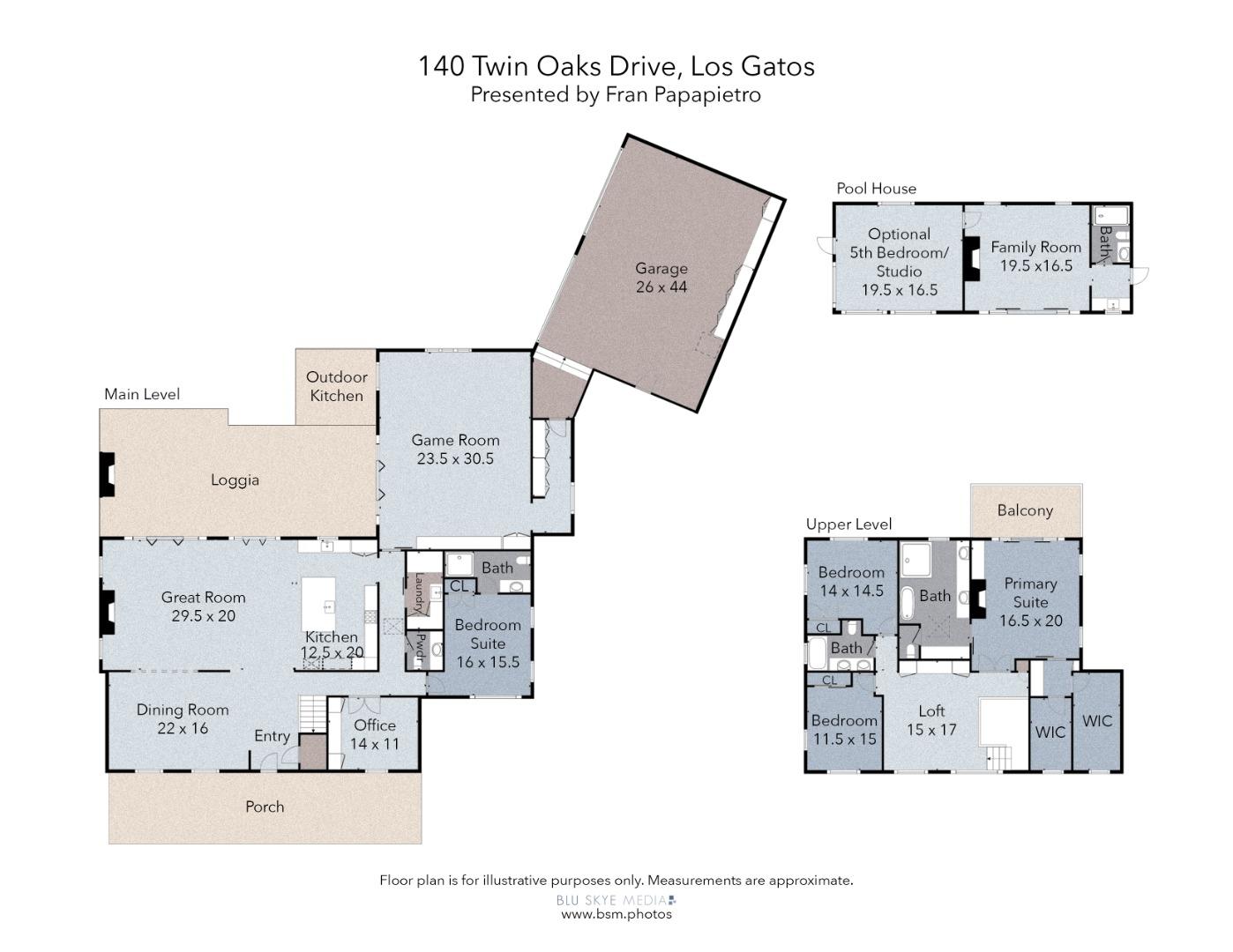 140 Twin Oaks DR