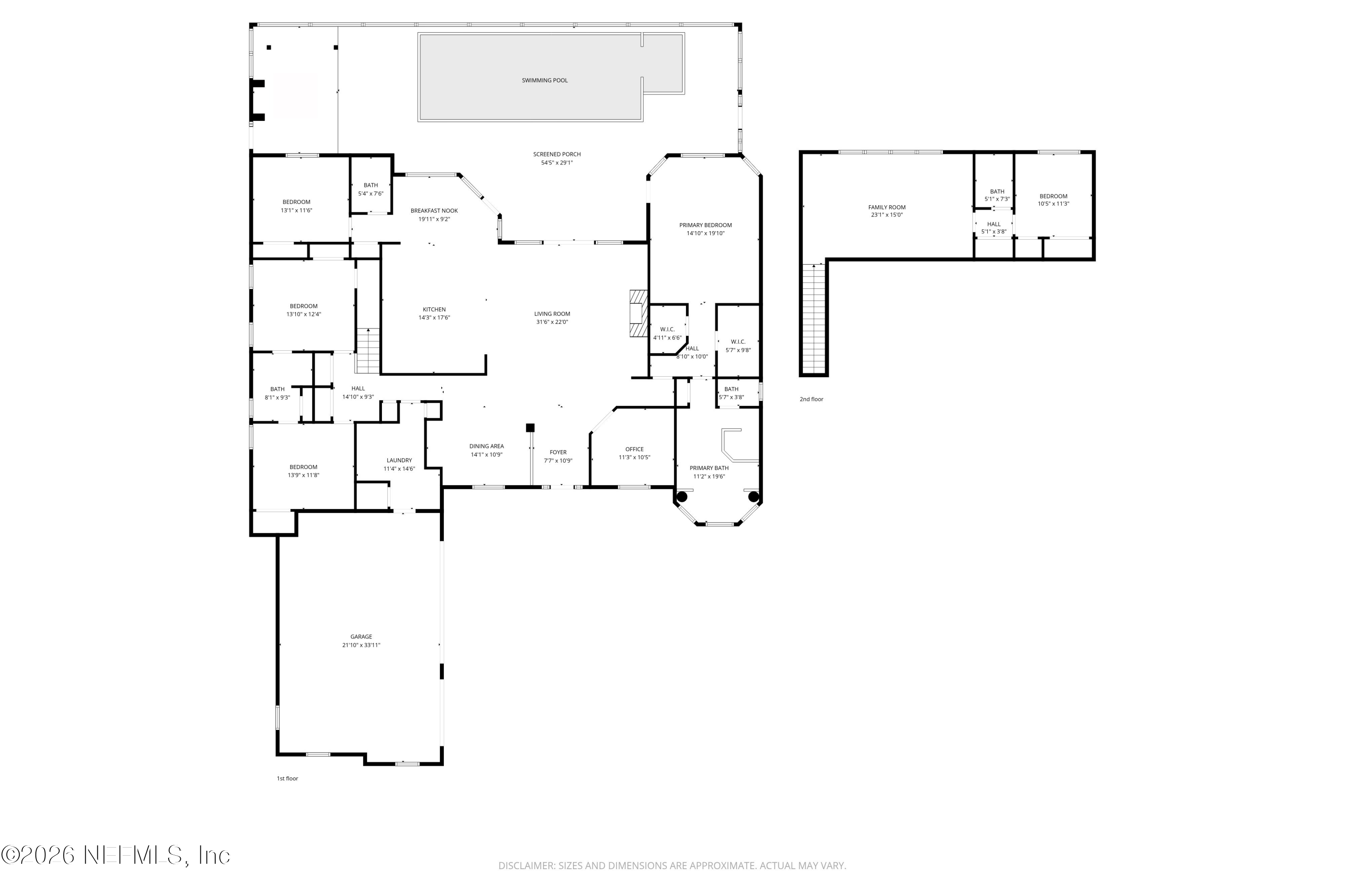 284 FOREST Boulevard, St. Johns