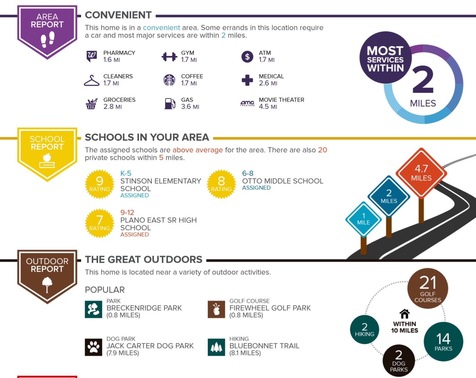 4708 Angel Fire Drive