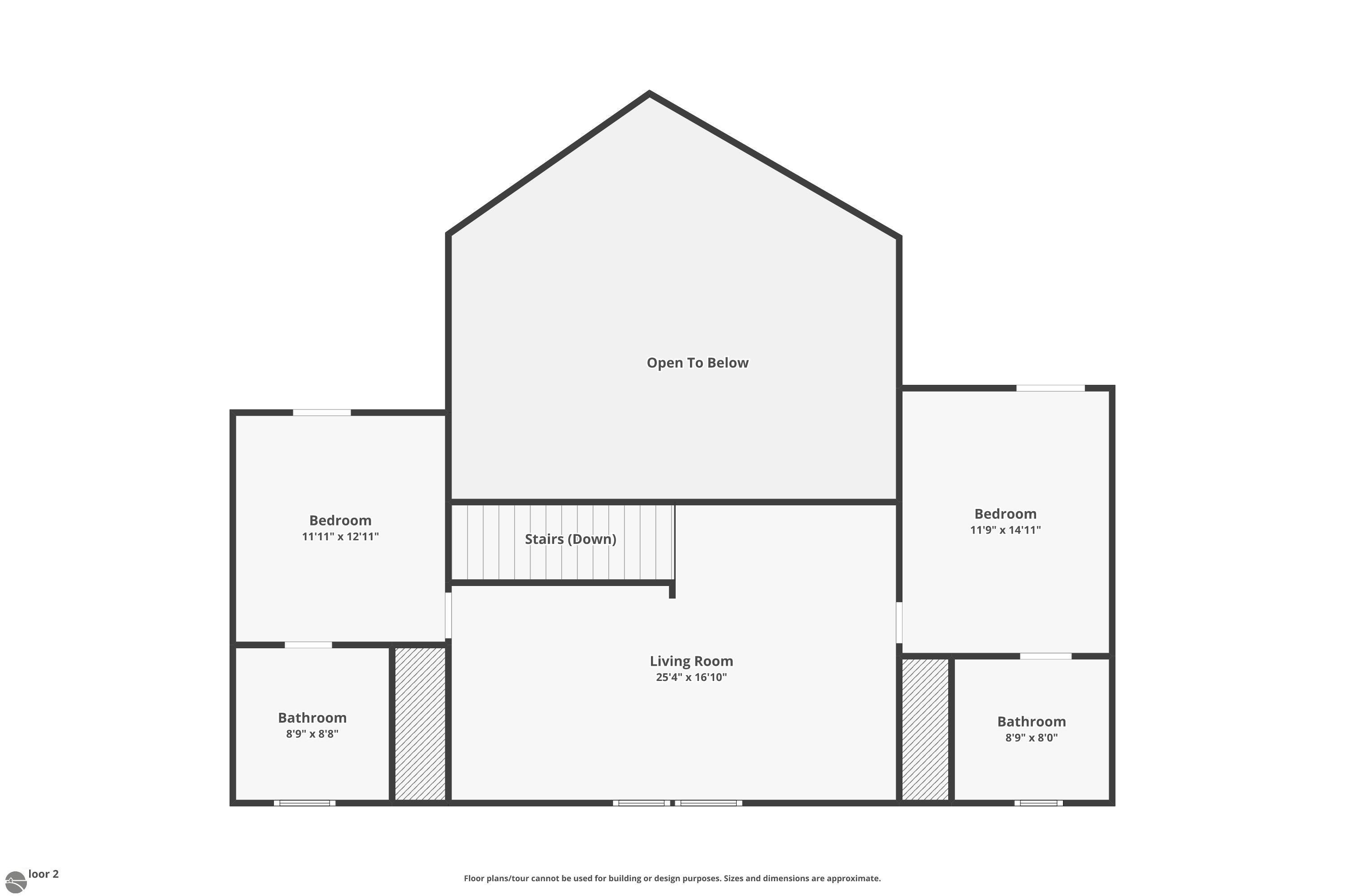 3900 E Meyering Road, McBain