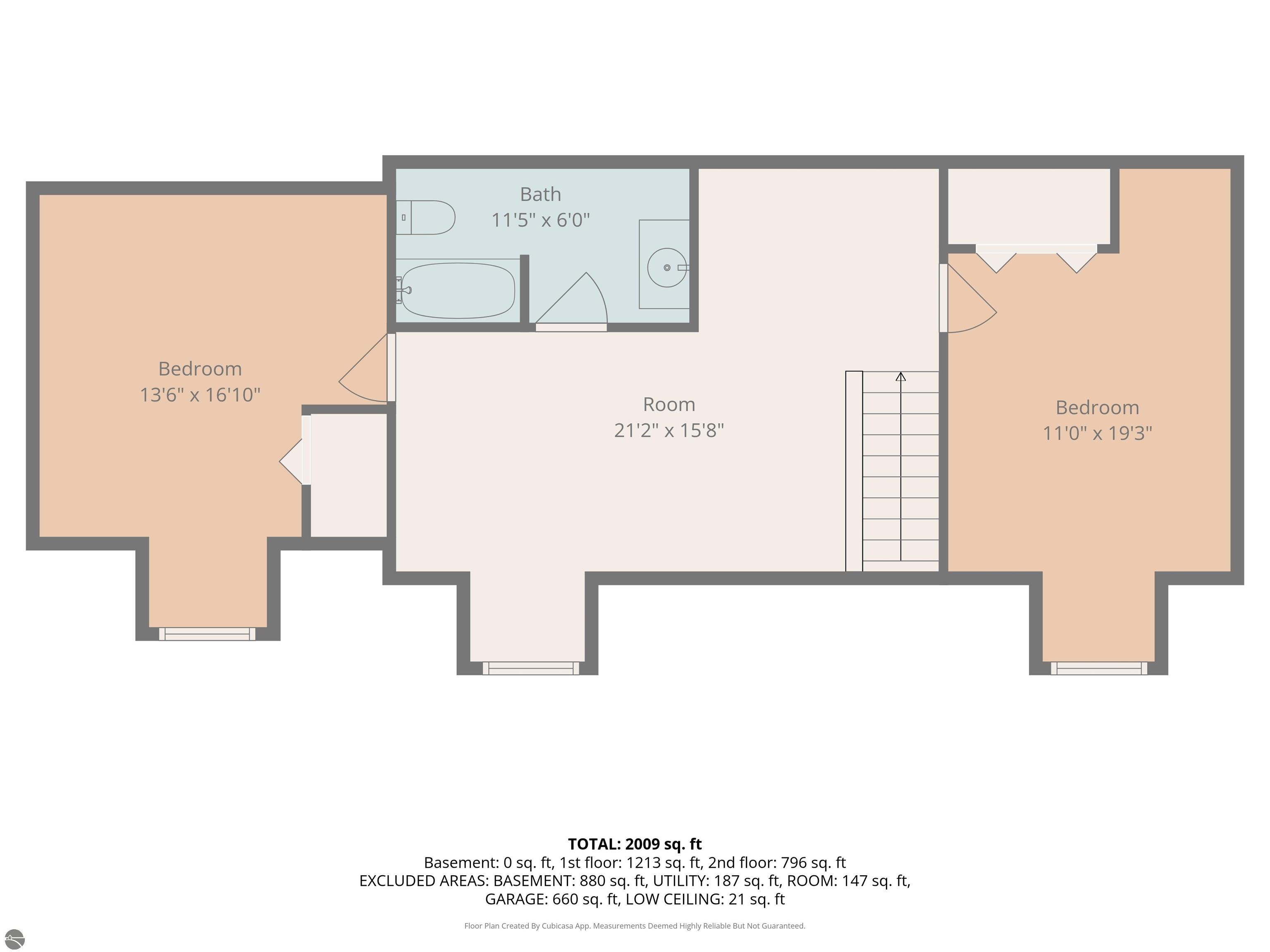 204 E Forest Home Avenue