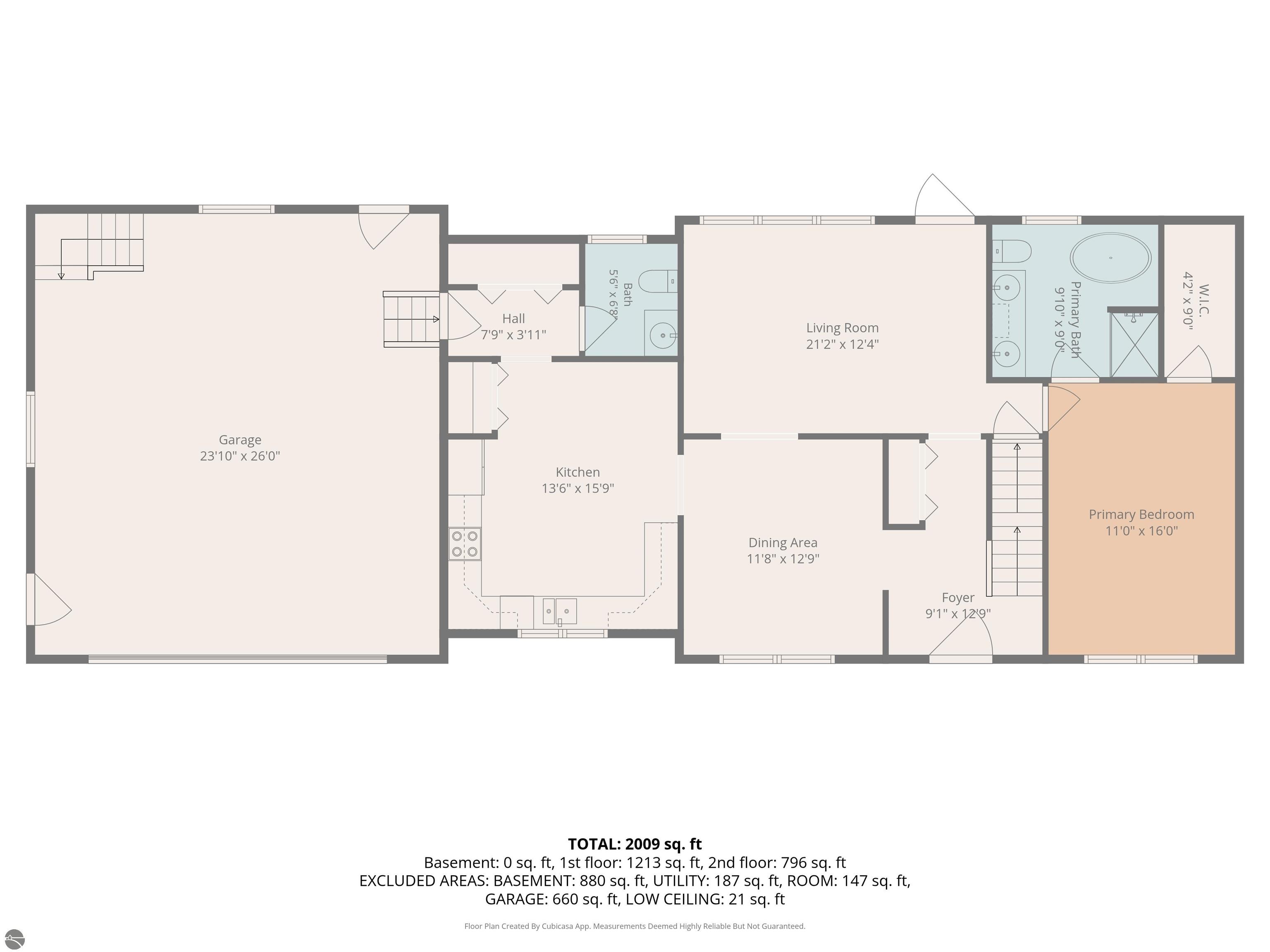 204 E Forest Home Avenue