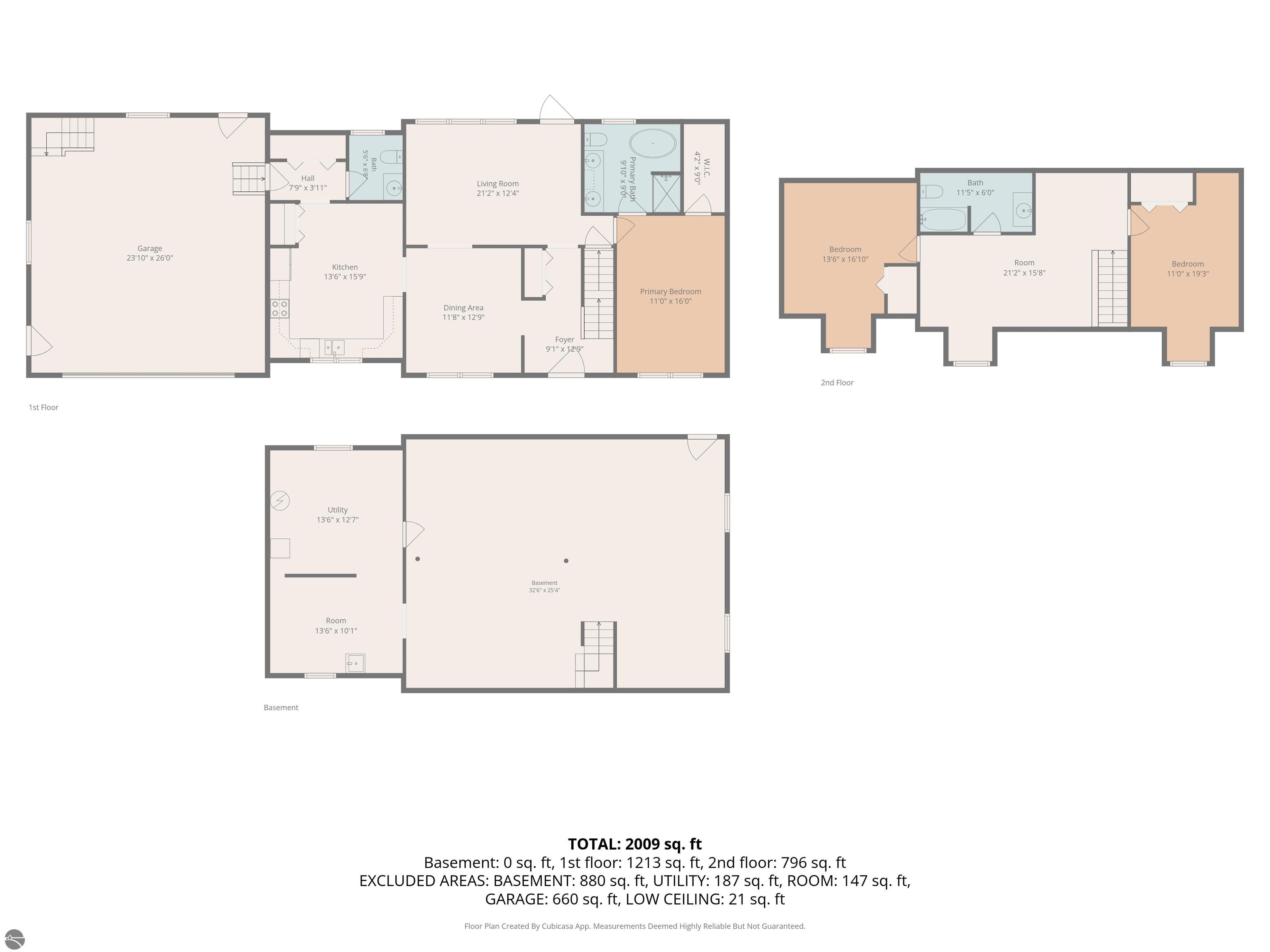 204 E Forest Home Avenue