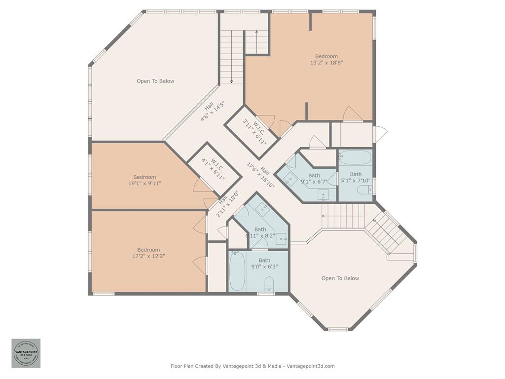 5027 Green Pine Drive