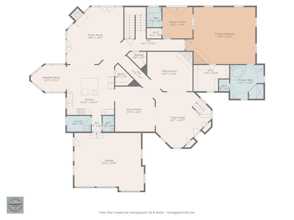 5027 Green Pine Drive