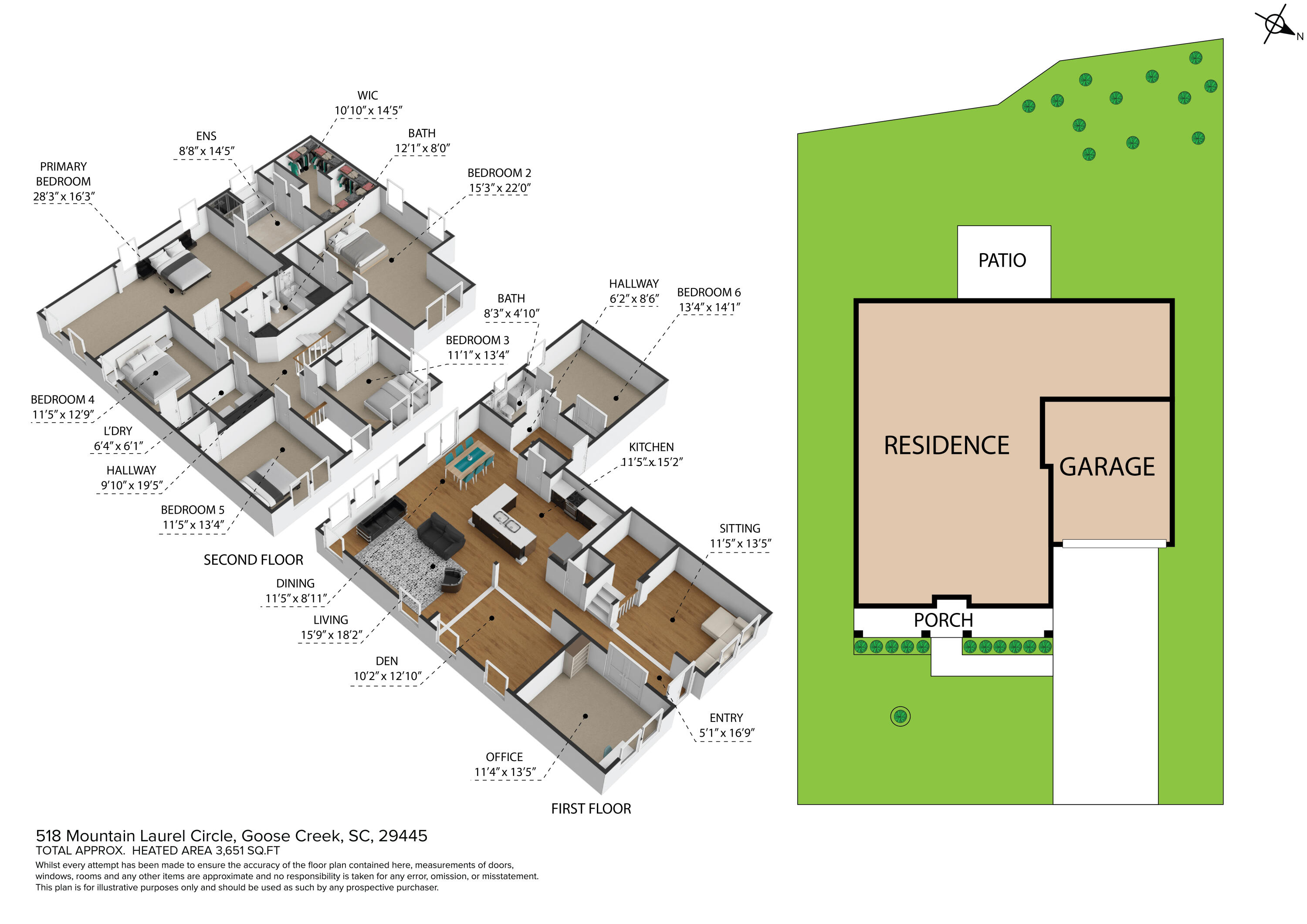 518 Mountain Laurel Circle