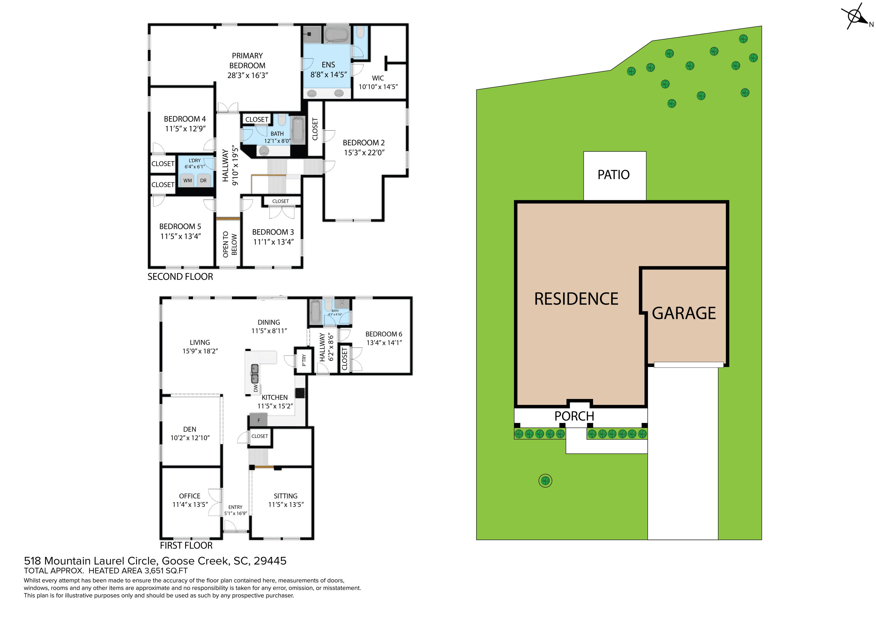 518 Mountain Laurel Circle
