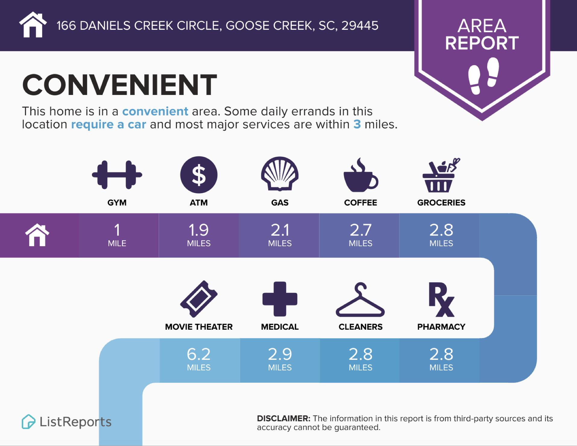 166 Daniels Creek Circle