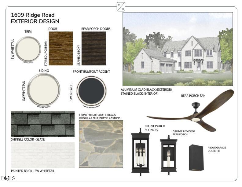 1609 Ridge Road, Raleigh