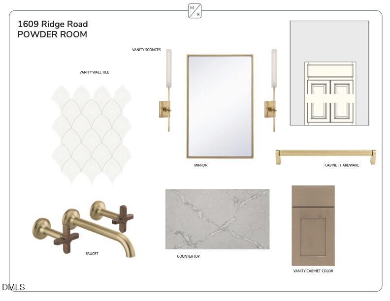 1609 Ridge Road, Raleigh