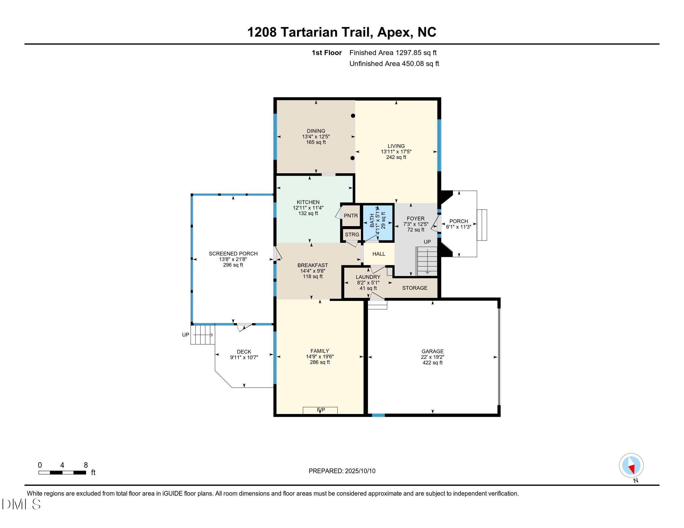 1208 Tartarian Trail, Apex
