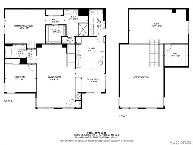 8300 Fairmount Drive Unit: RR101