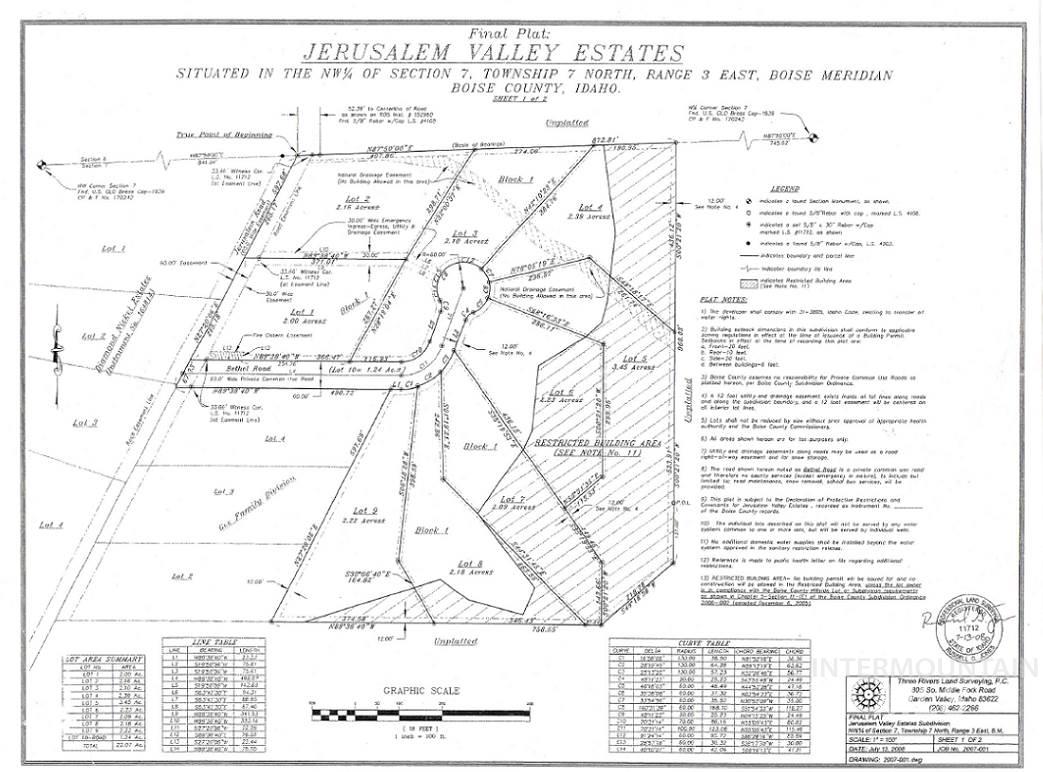 TBD Jerusalem V Estates