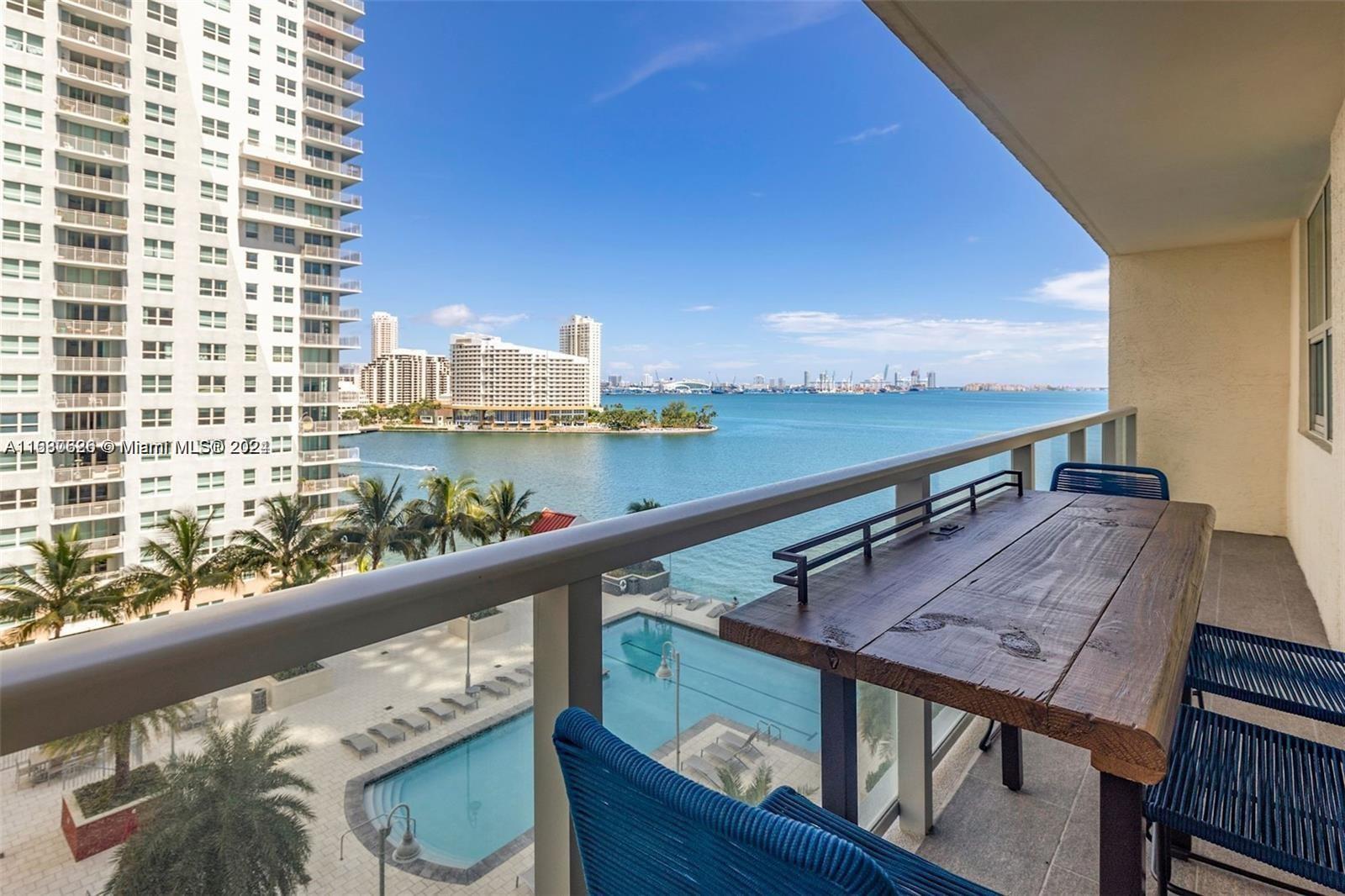 1155 Brickell Bay Dr # 1104