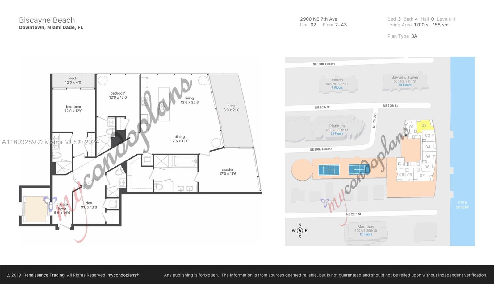 2900 NE 7th Ave # 2102