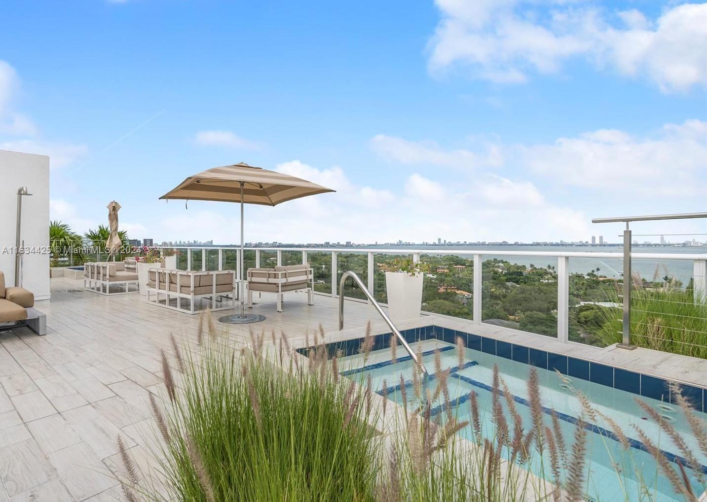  Unit: 1612
