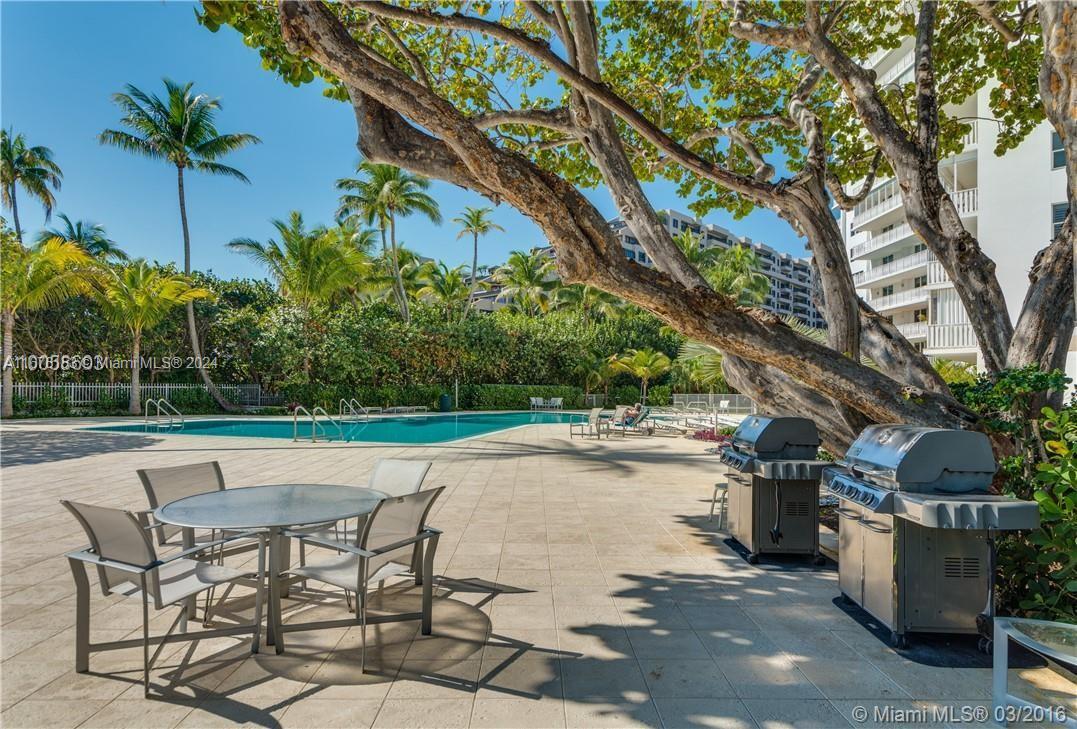 200 Ocean Lane Dr # 803