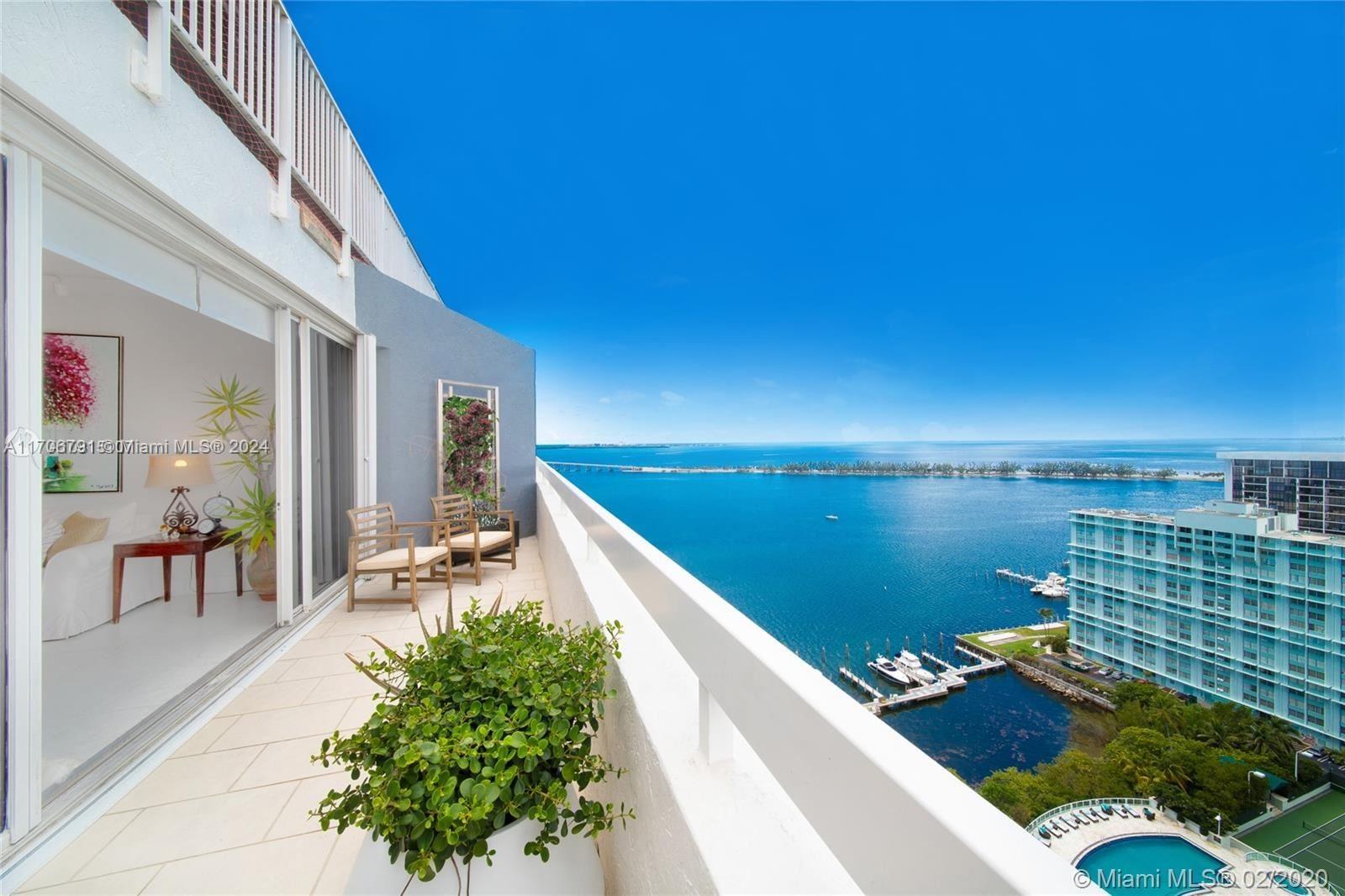 1627 Brickell Ave # 2904